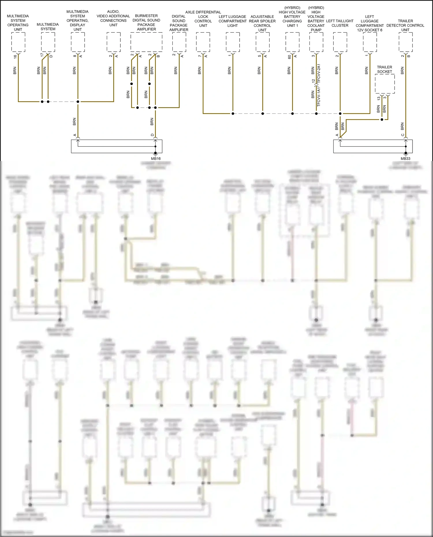 Wiring diagram multimedia system operating unit for Porsche Panamera 4 971 facelift (2020-2023) (3 of 3)