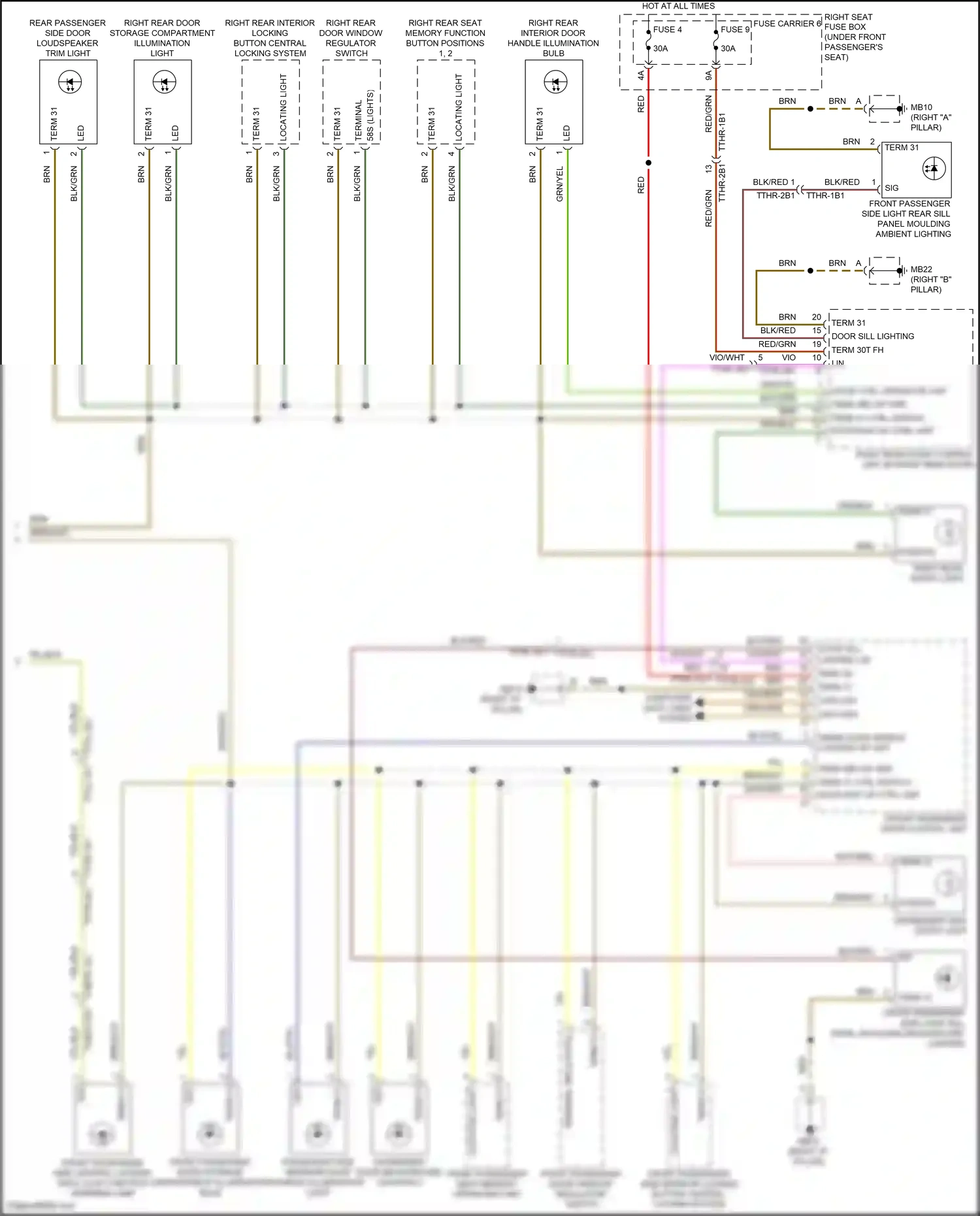 Wiring diagram right rear interior locking button central locking system for Porsche Panamera 4 971 facelift (2020-2023) (1 of 1)