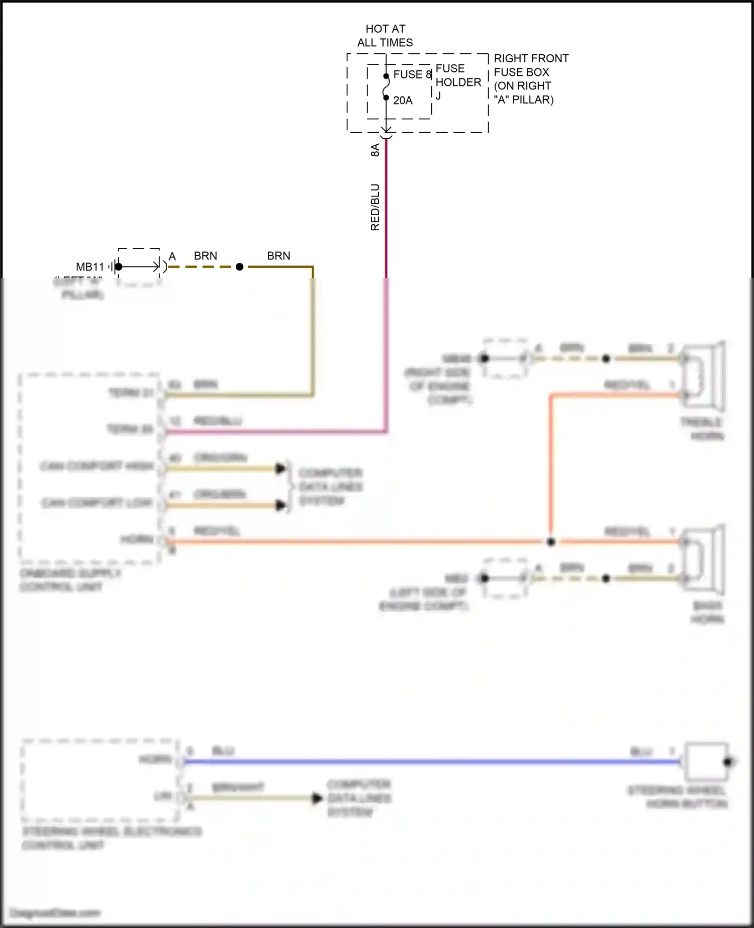 Wiring diagram steering wheel electronics control unit for Porsche Panamera 4 971 facelift (2020-2023) (2 of 3)