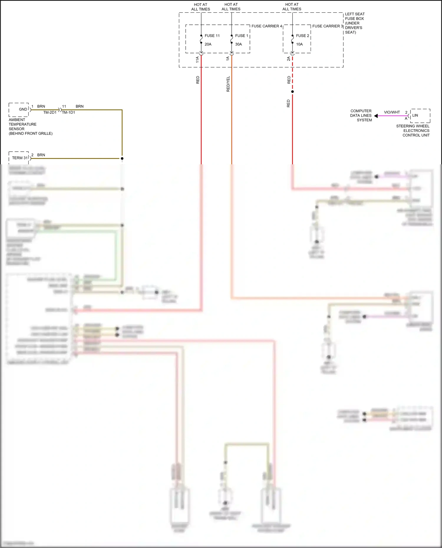 Wiring diagram steering wheel electronics control unit for Porsche Panamera 4 971 facelift (2020-2023) (1 of 3)