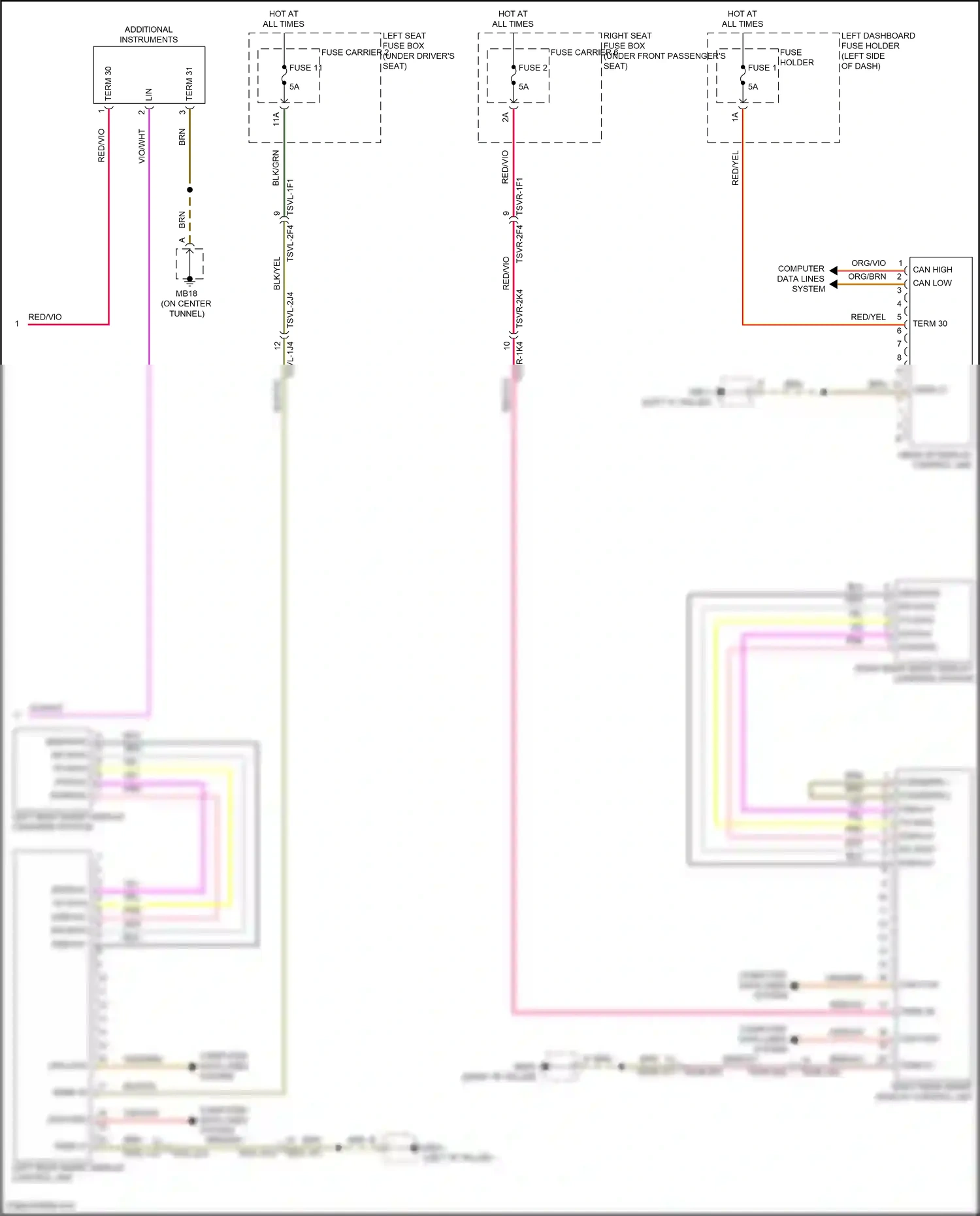 Wiring diagram tx data for Porsche Panamera 4 971 facelift (2020-2023) (1 of 1)