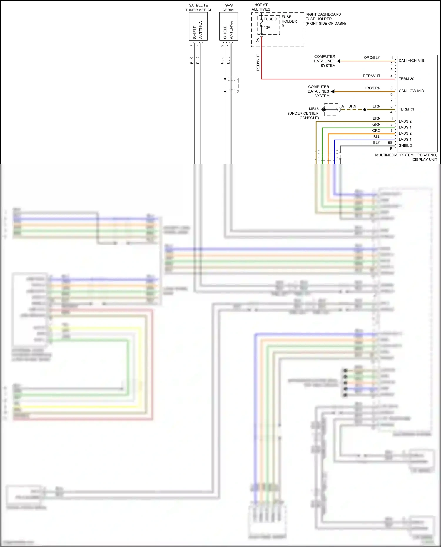Wiring diagram usb data - for Porsche Panamera 4 971 facelift (2020-2023) (2 of 12)