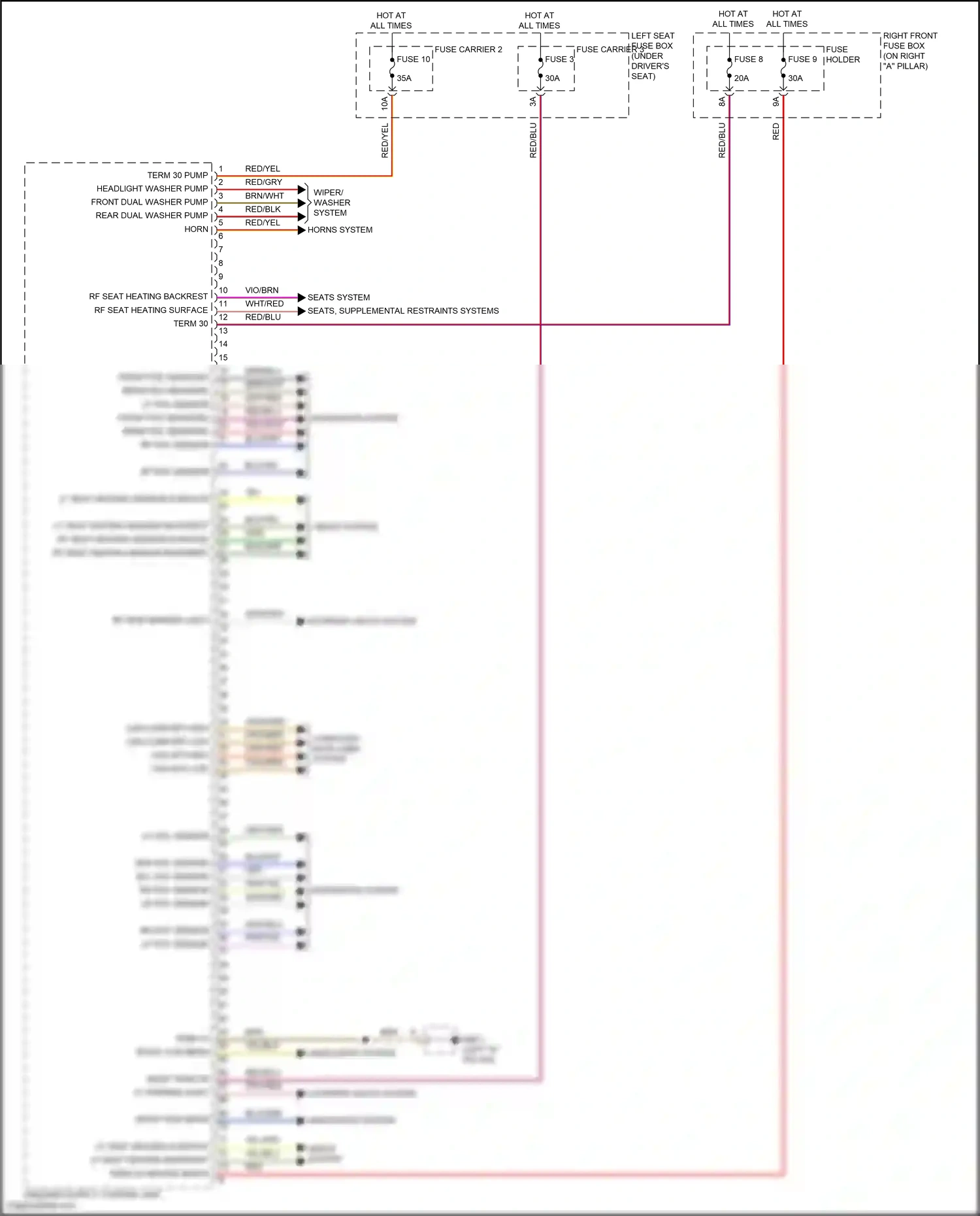 Car Wiring Diagrams for Panamera 4 Porsche 971 (2016-2020): Body control modules circuit (2 of 3)