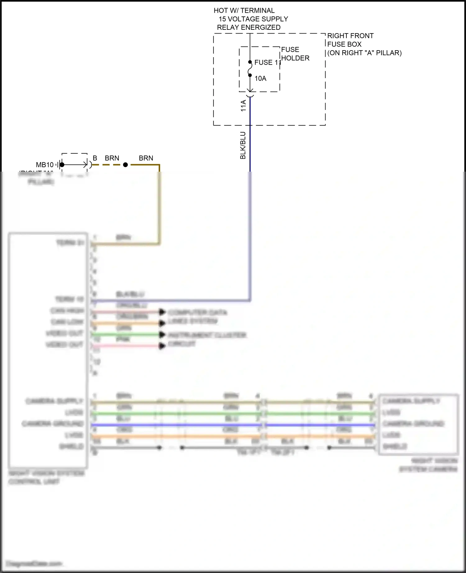 Wiring diagram blu for Porsche Panamera 4 971 (2016-2020) (65 of 108)