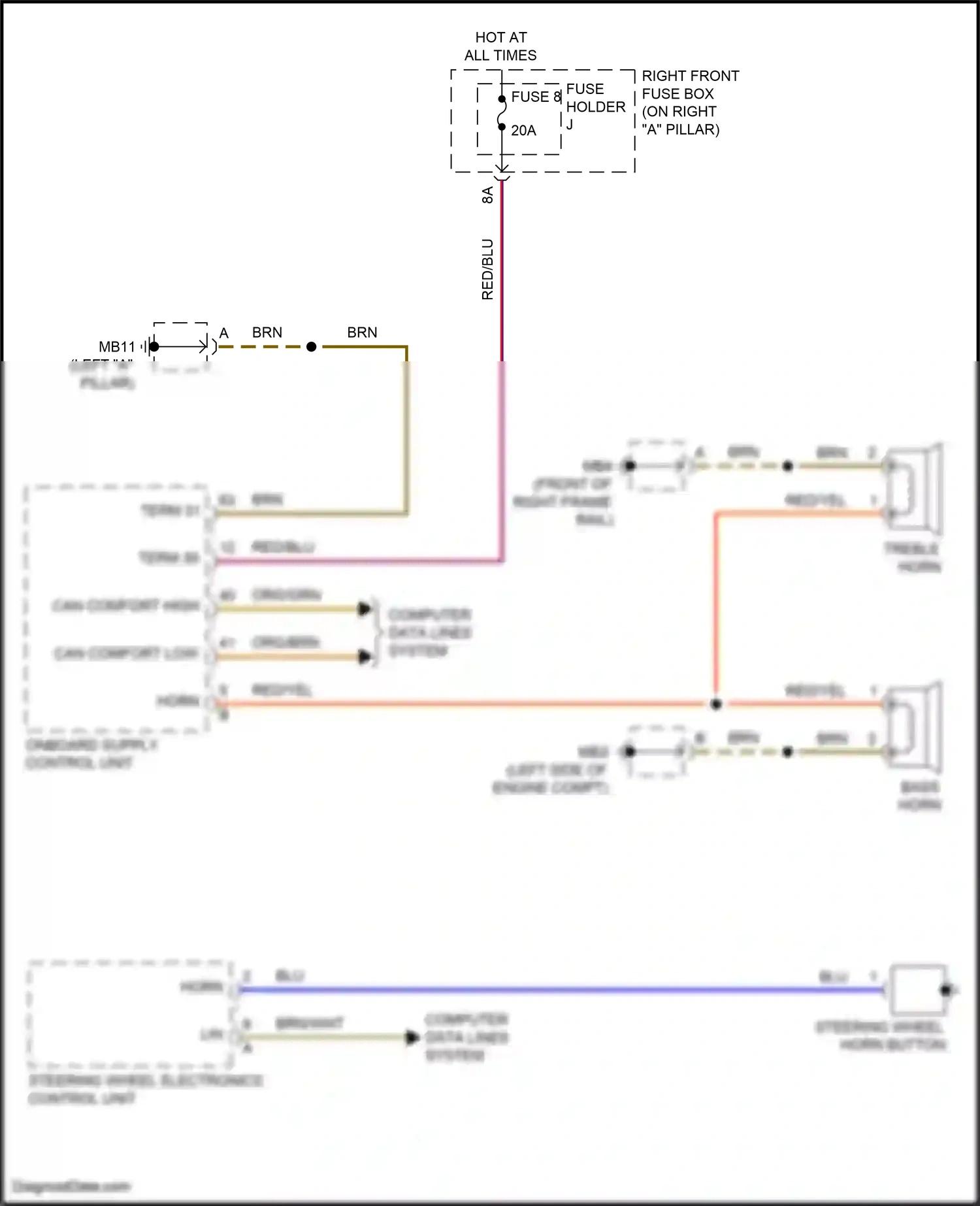 Wiring diagram blu for Porsche Panamera 4 971 (2016-2020) (8 of 108)
