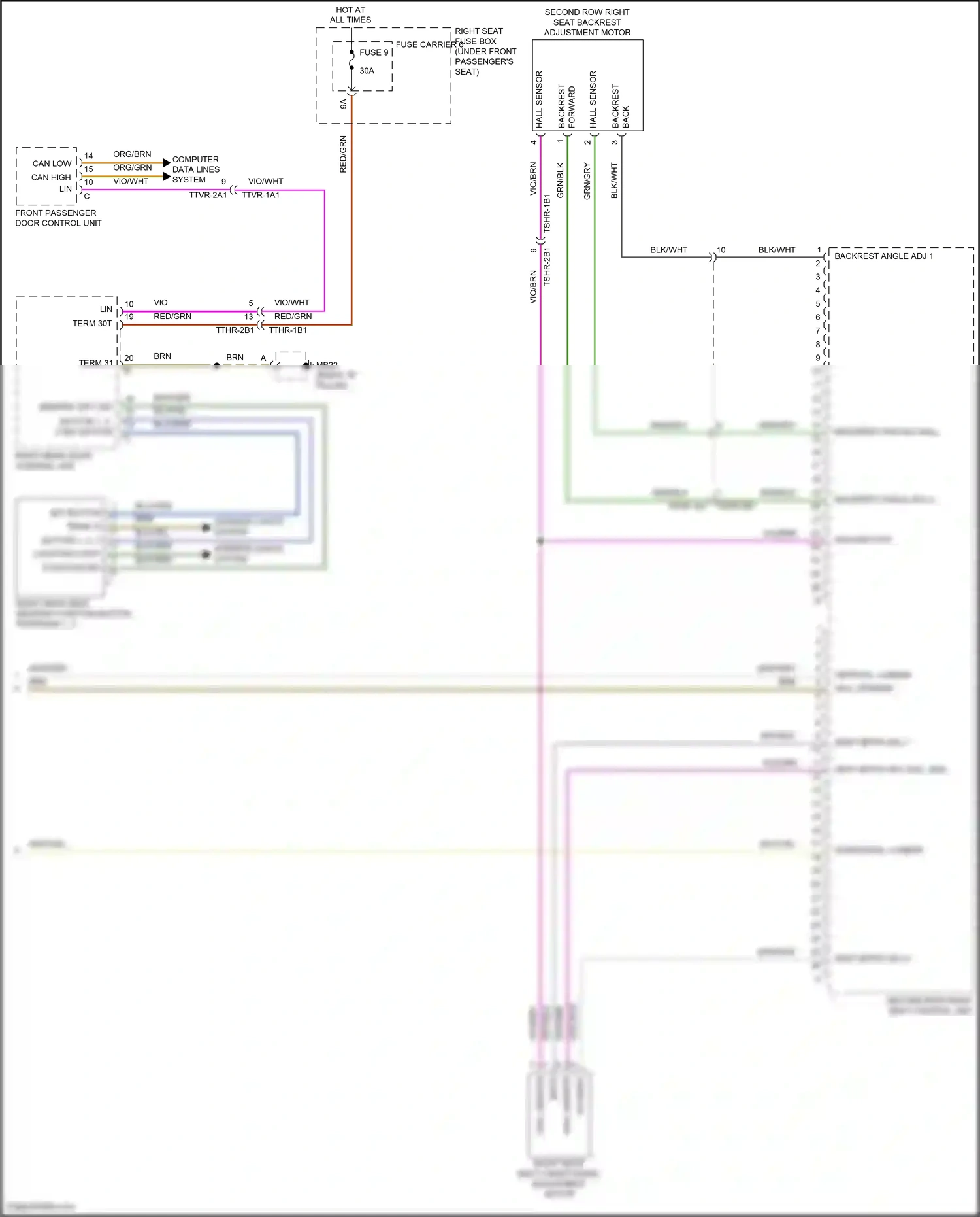 Wiring diagram computer data lines system for Porsche Panamera 4 971 (2016-2020) (58 of 136)