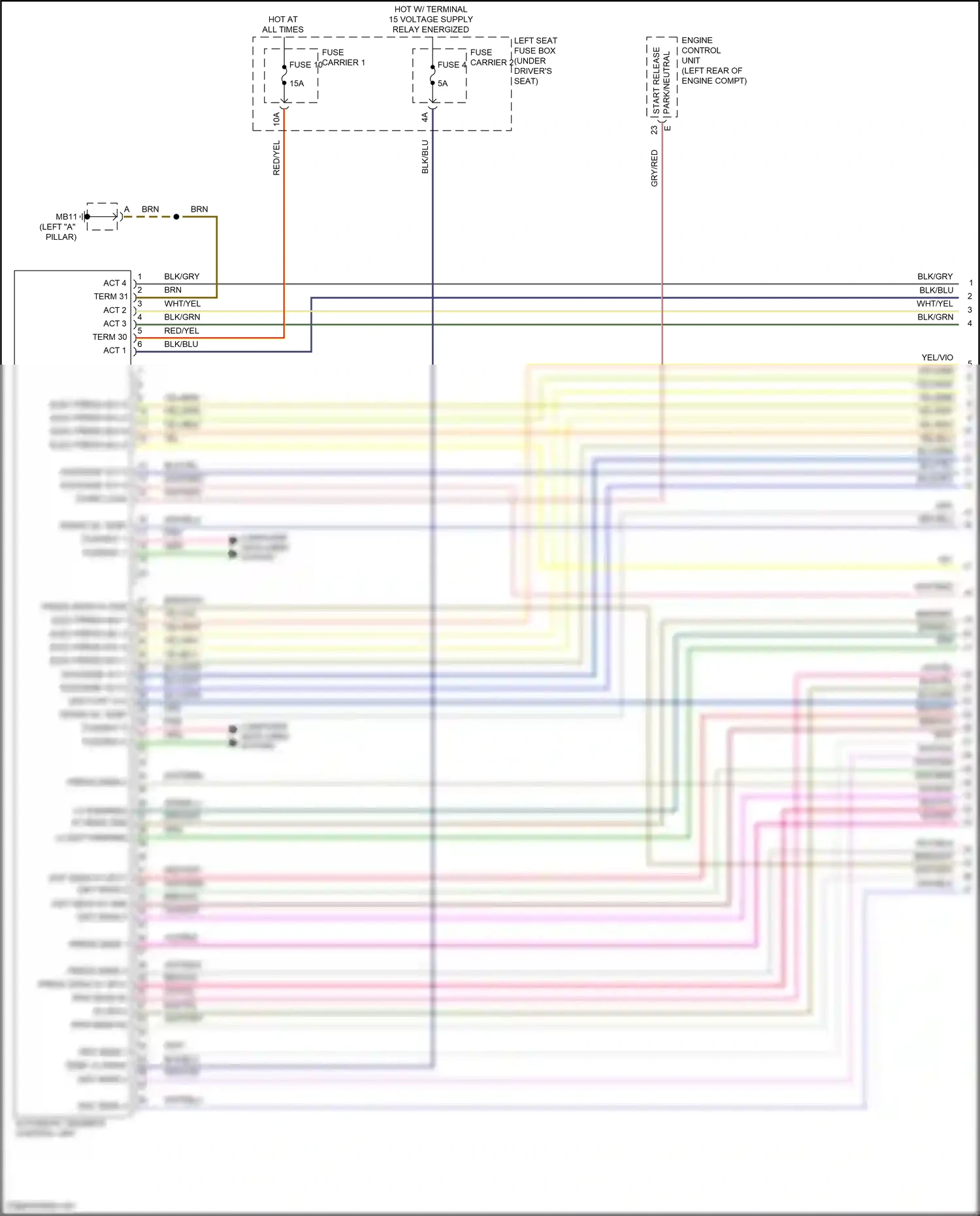 Wiring diagram computer data lines system for Porsche Panamera 4 971 (2016-2020) (1 of 136)