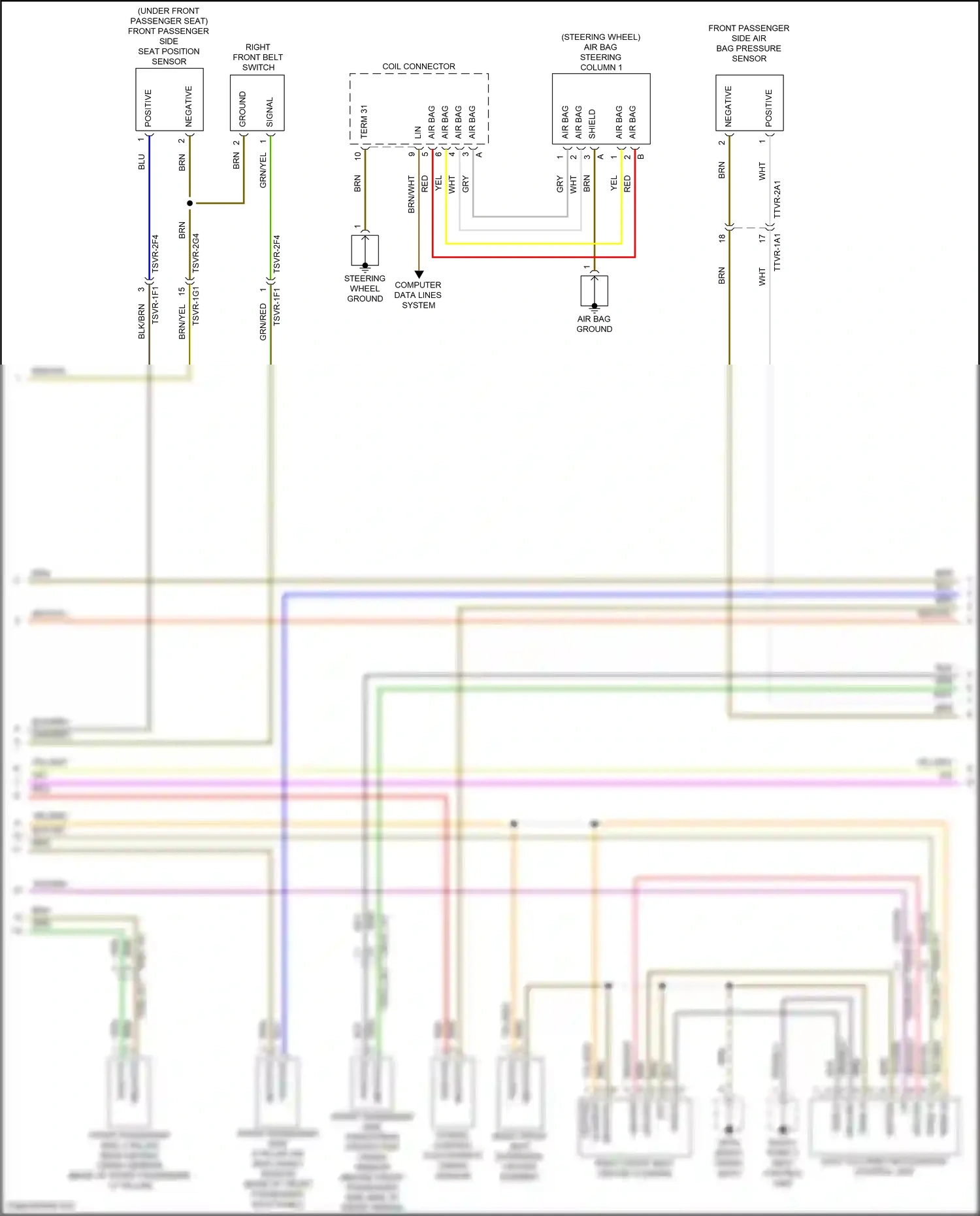 Wiring diagram computer data lines system for Porsche Panamera 4 971 (2016-2020) (108 of 136)