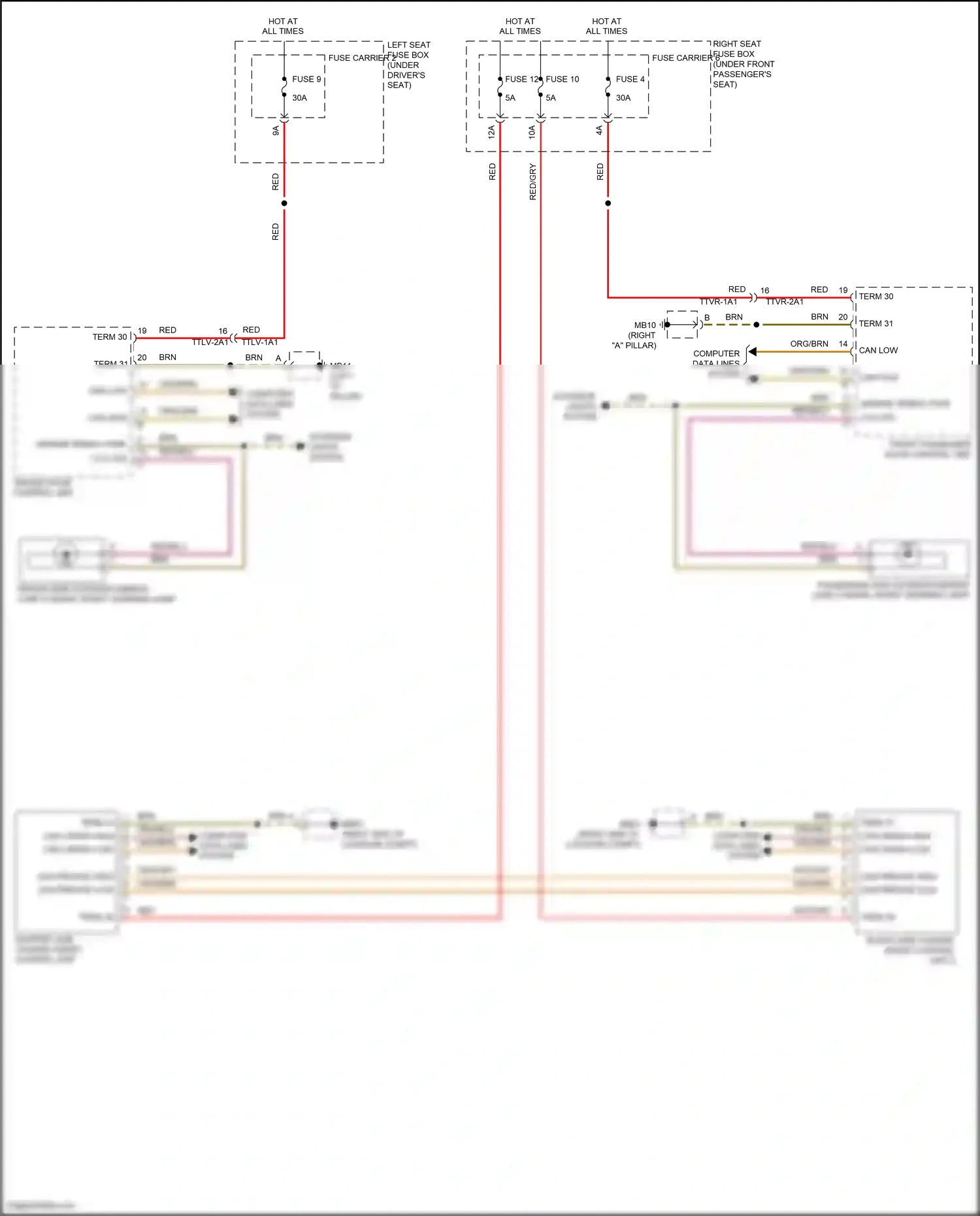 Wiring diagram computer data lines system for Porsche Panamera 4 971 (2016-2020) (22 of 136)