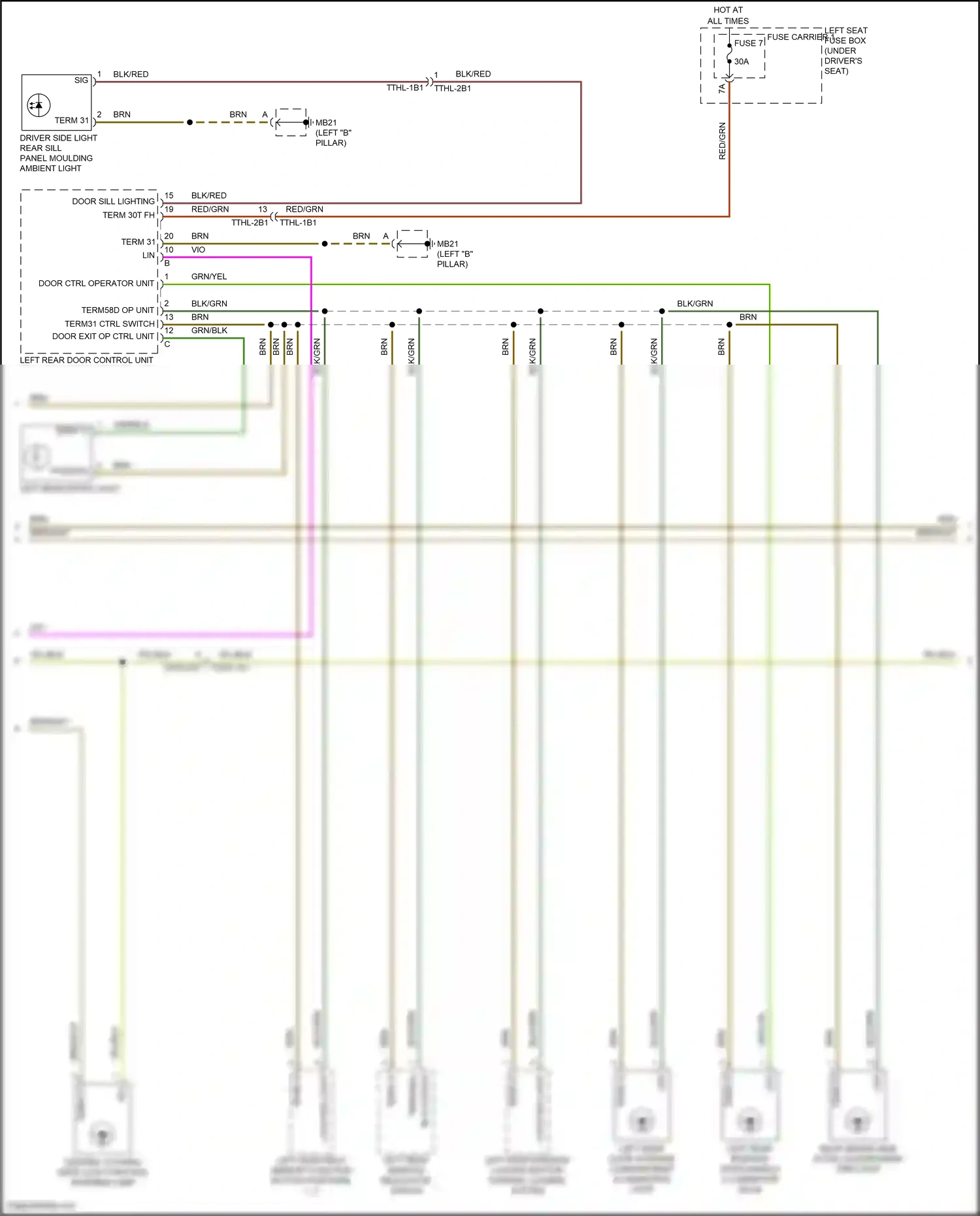 Wiring diagram door exit op ctrl unit for Porsche Panamera 4 971 (2016-2020) (2 of 3)