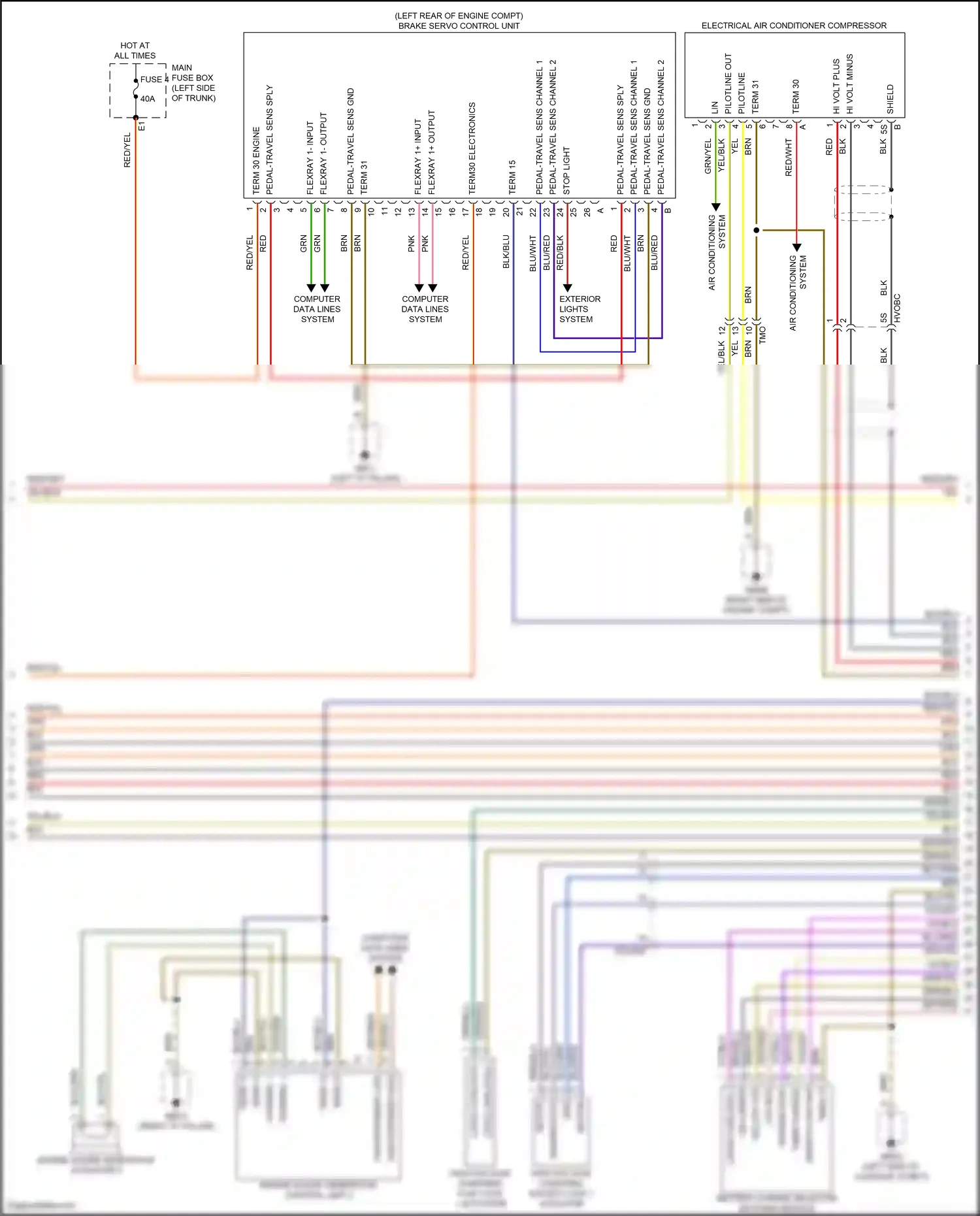 Wiring diagram electrical air conditioner compressor for Porsche Panamera 4 971 (2016-2020) (3 of 4)