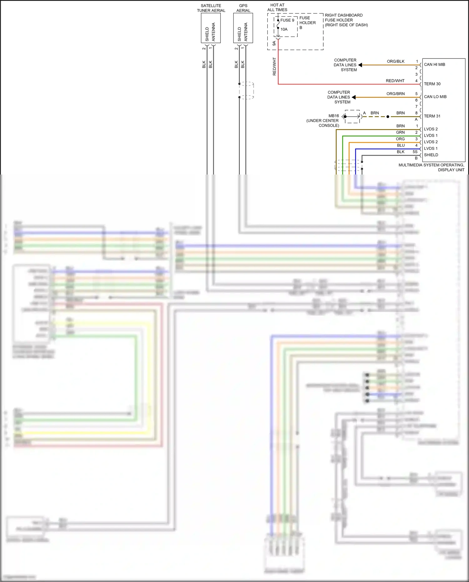 Wiring diagram external audio sources interface for Porsche Panamera 4 971 (2016-2020) (4 of 10)