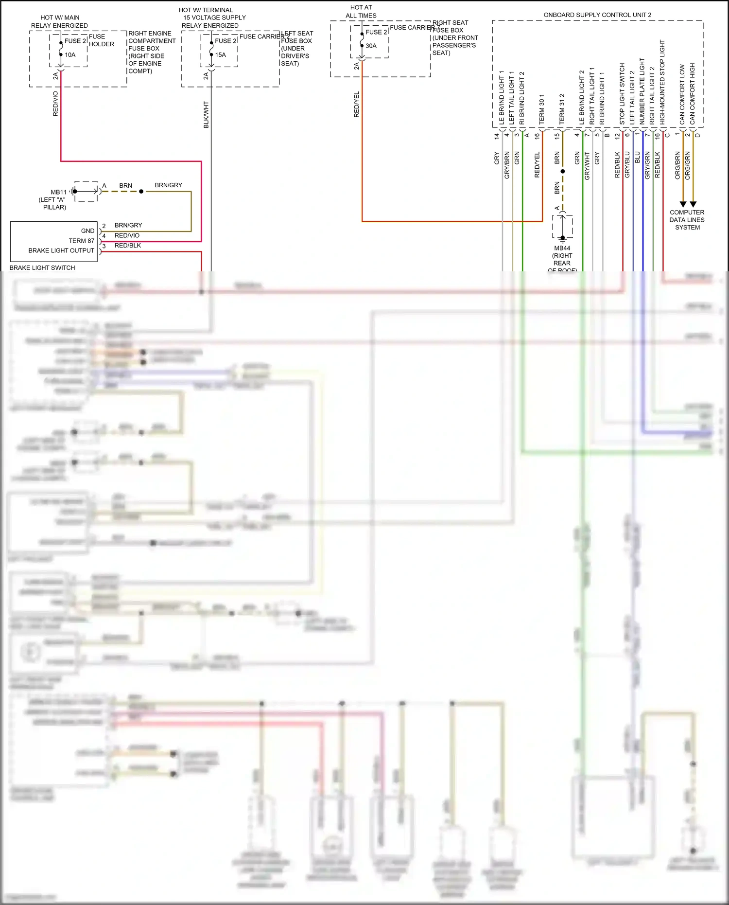 Wiring diagram fuse 2 for Porsche Panamera 4 971 (2016-2020) (26 of 56)
