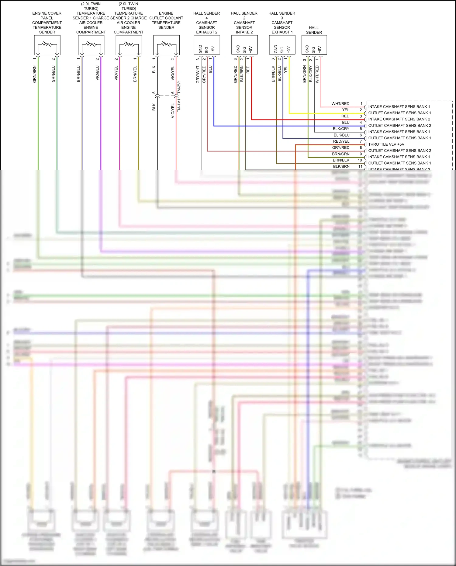 Wiring diagram high press pump flow ctrl vlv - for Porsche Panamera 4 971 (2016-2020) (1 of 3)