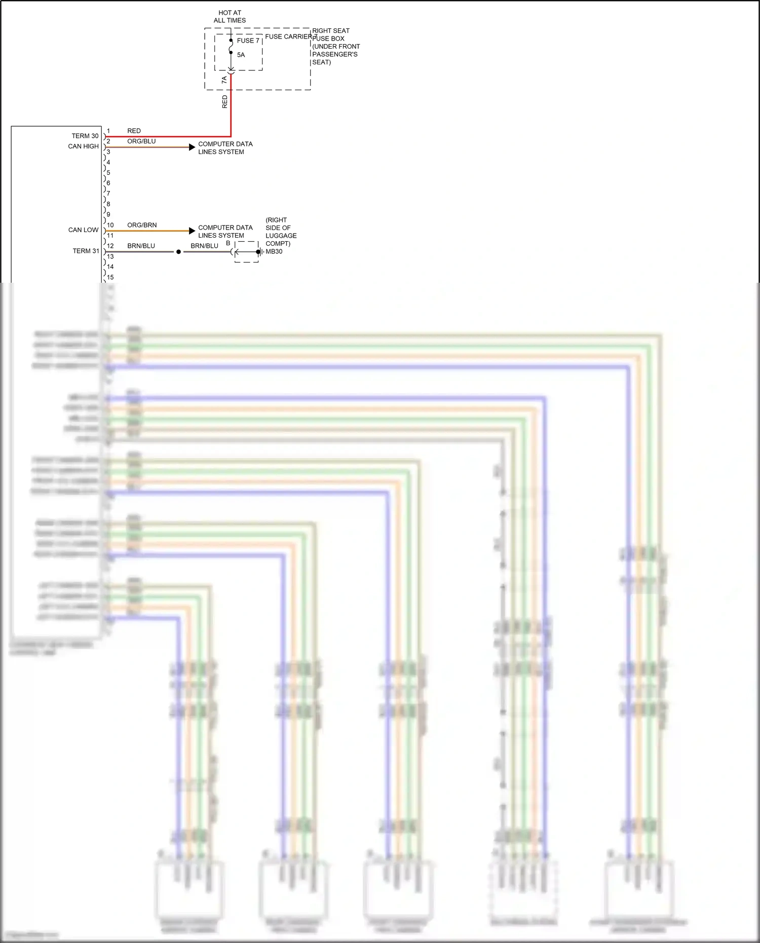 Wiring diagram overhead view camera control unit for Porsche Panamera 4 971 (2016-2020) (4 of 4)