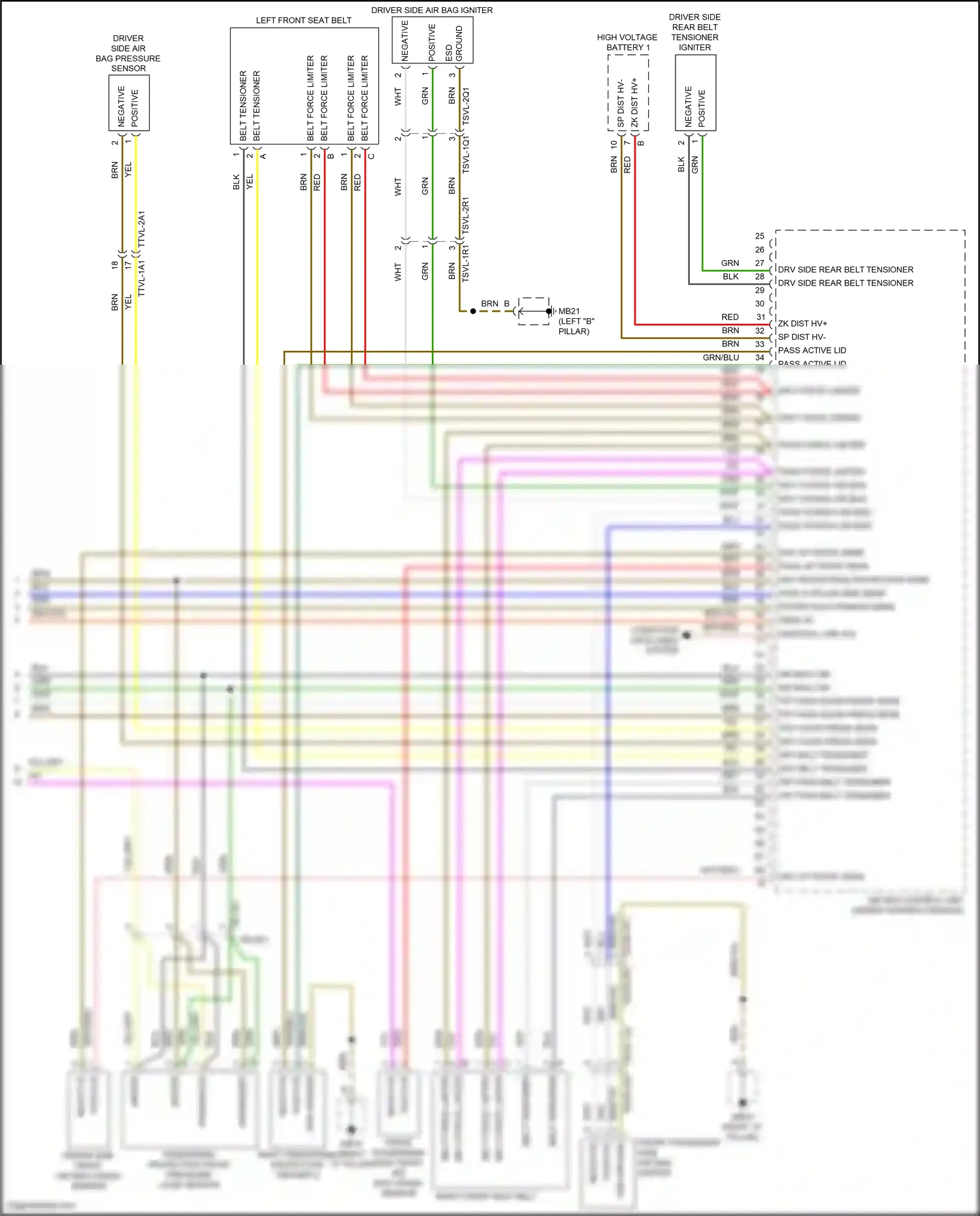 Wiring diagram pass force limiter + for Porsche Panamera 4 971 (2016-2020) (1 of 1)
