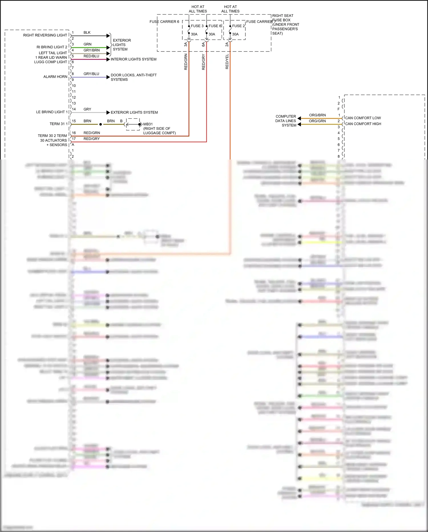 Wiring diagram power distribution system for Porsche Panamera 4 971 (2016-2020) (2 of 2)