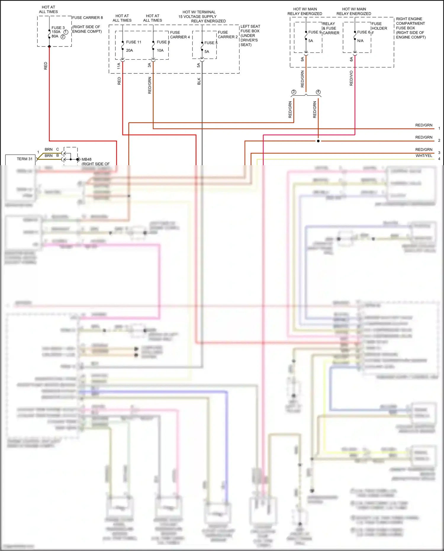Wiring diagram red for Porsche Panamera 4 971 (2016-2020) (81 of 128)