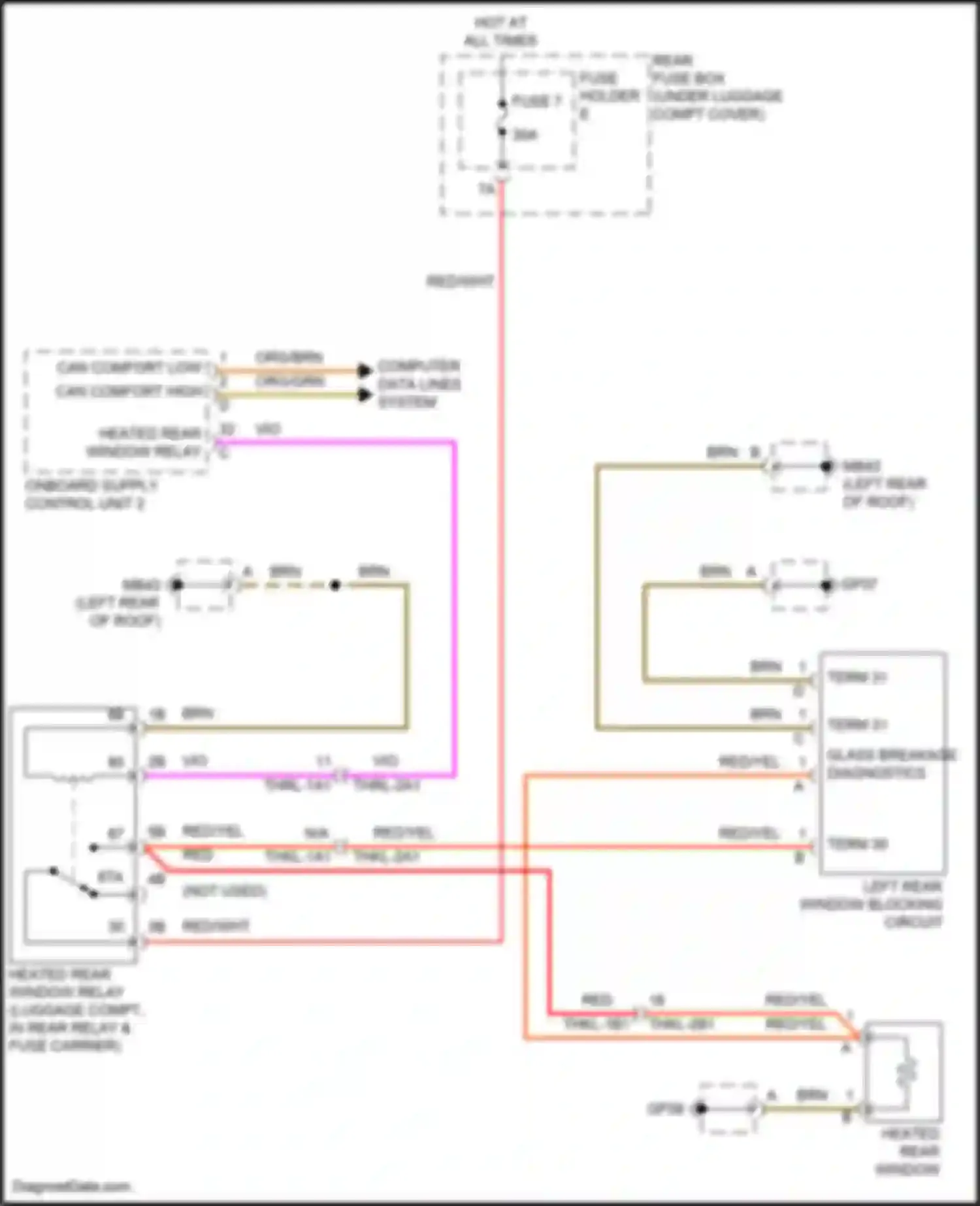 Panamera 4S Porsche 971 facelift (2020-2023): Defogger circuit