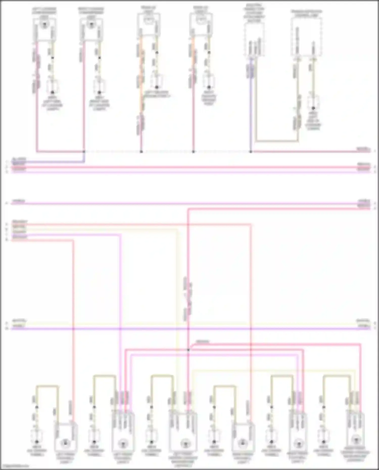 Panamera 4S Porsche 971 (2016-2020): Interior lights circuit (2 of 7)