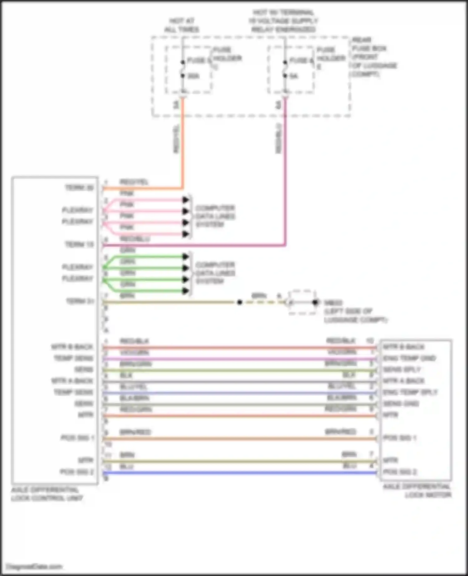 Wiring diagram blk/brn for Porsche Panamera 4S 971 (2016-2020) (2 of 9)
