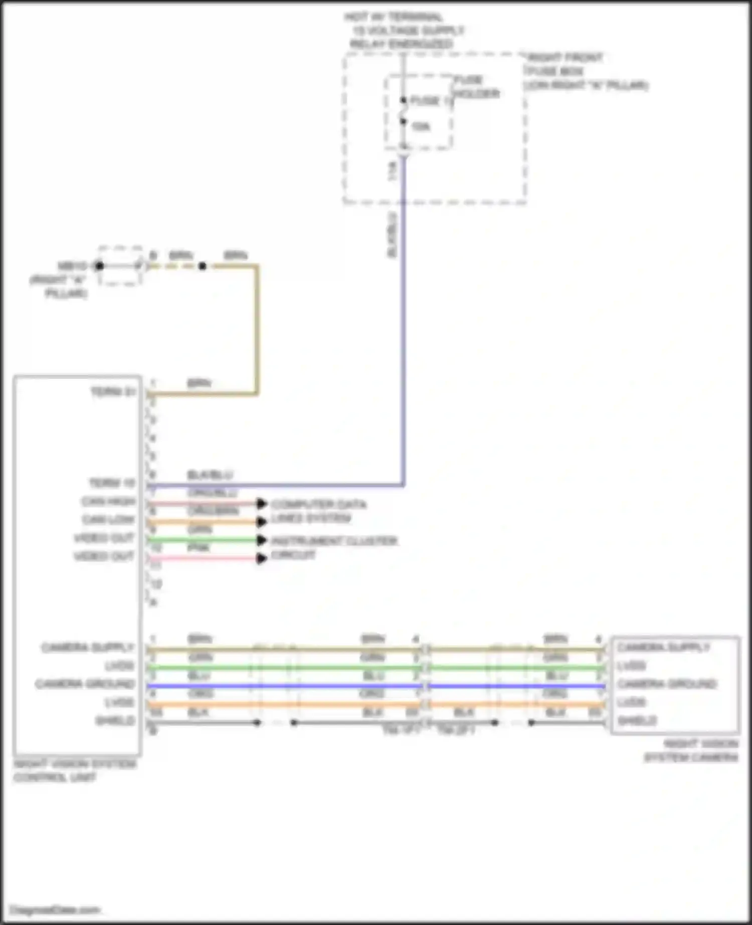 Wiring diagram computer data lines system for Porsche Panamera 4S 971 (2016-2020) (75 of 136)