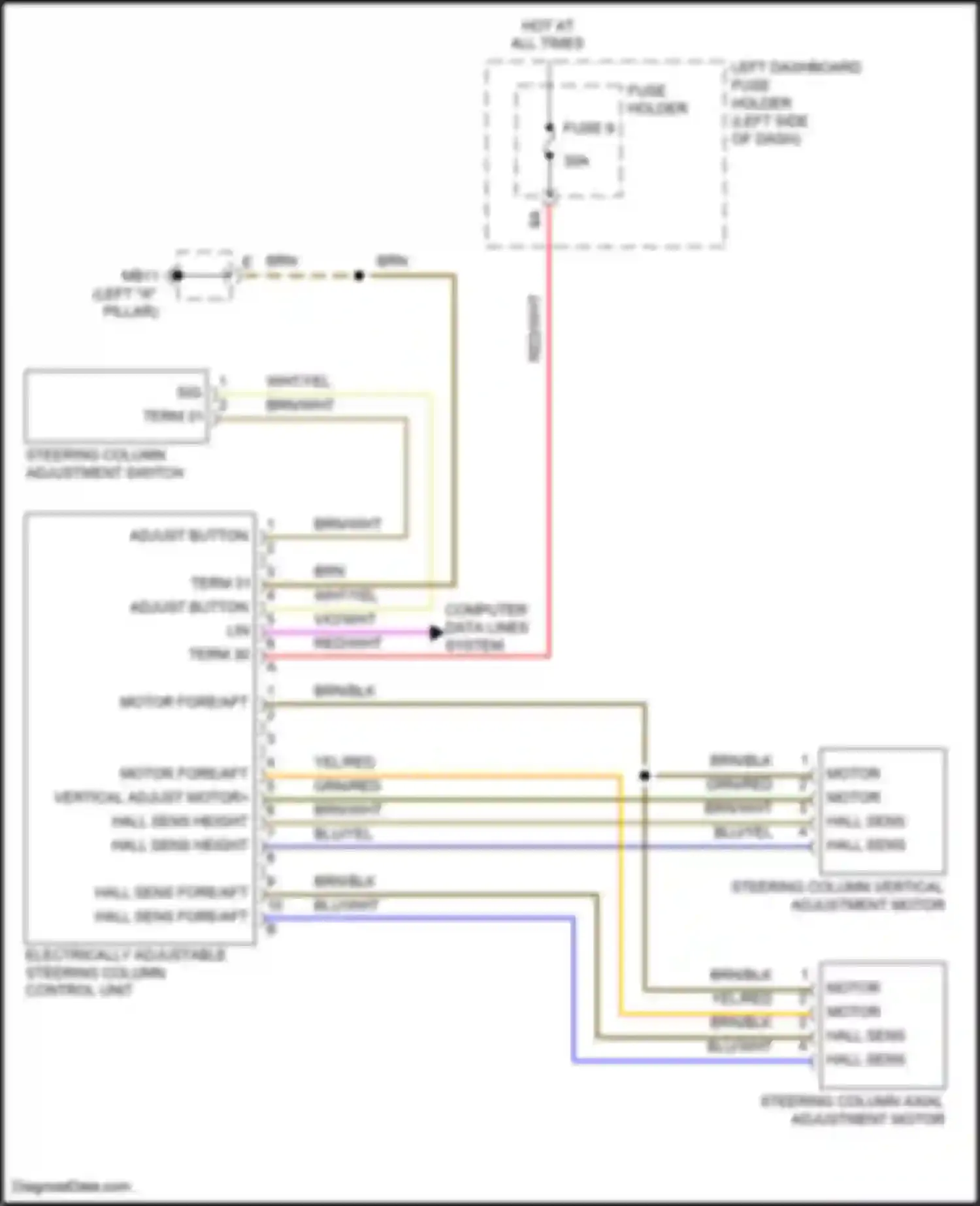 Wiring diagram computer data lines system for Porsche Panamera 4S 971 (2016-2020) (38 of 136)