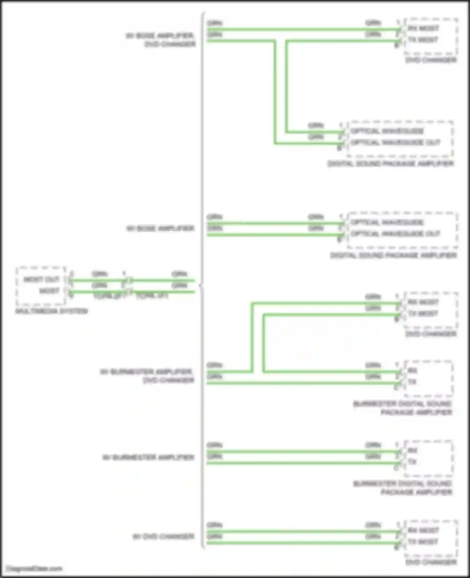 Wiring diagram digital sound package amplifier for Porsche Panamera 4S 971 (2016-2020) (3 of 5)