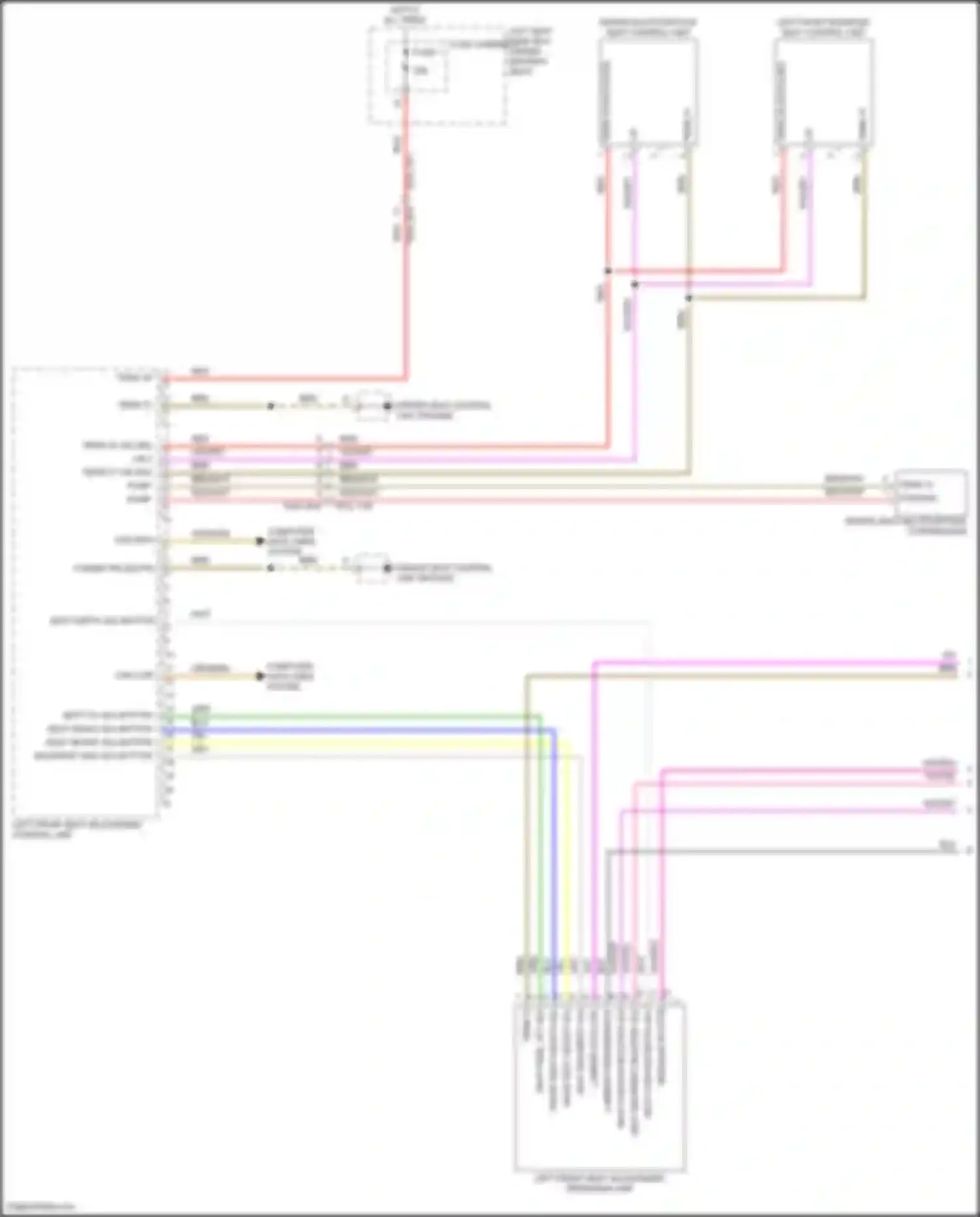 Wiring diagram driver multicontour seat control unit for Porsche Panamera 4S 971 (2016-2020) (1 of 1)