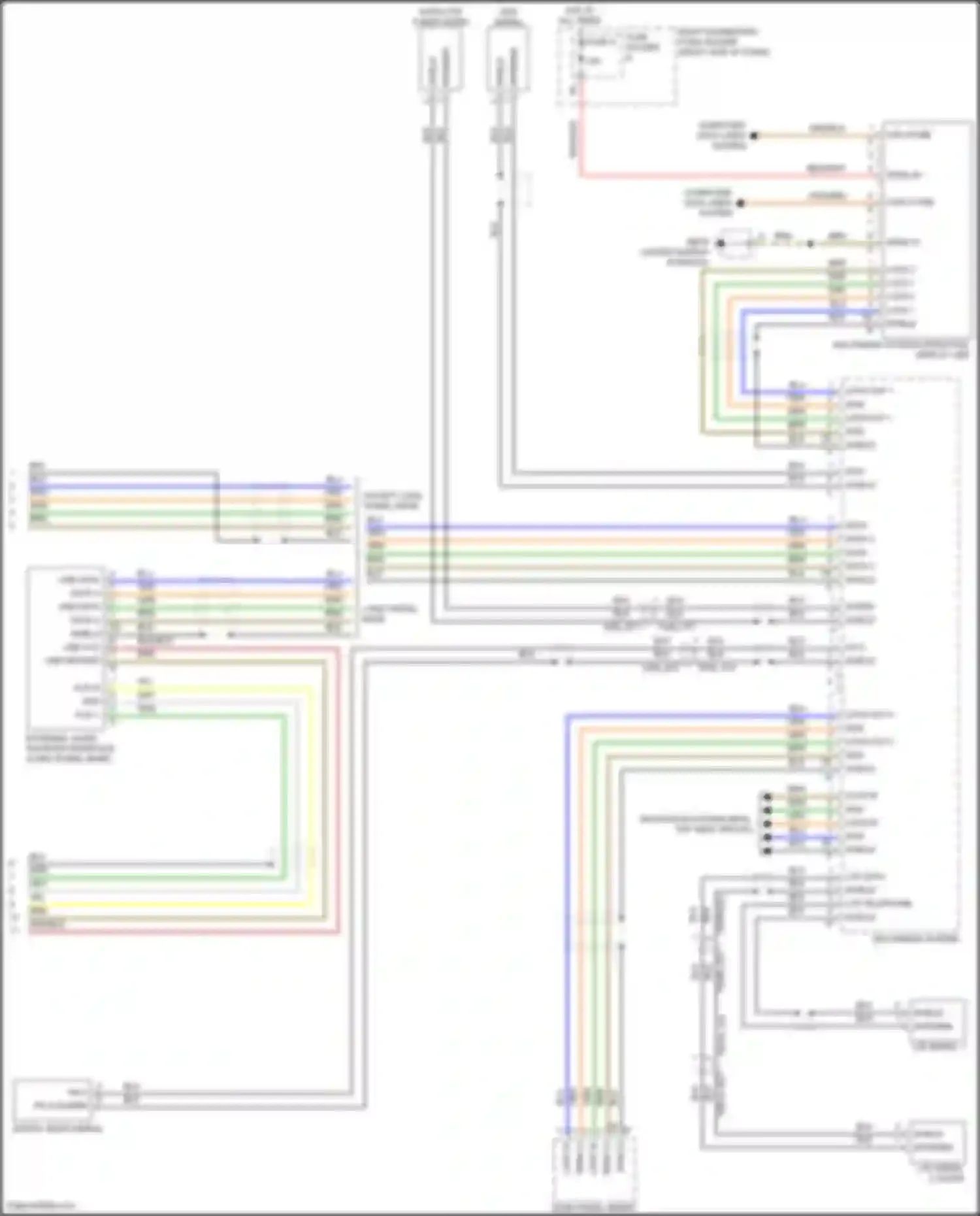 Wiring diagram external audio sources interface for Porsche Panamera 4S 971 (2016-2020) (6 of 10)