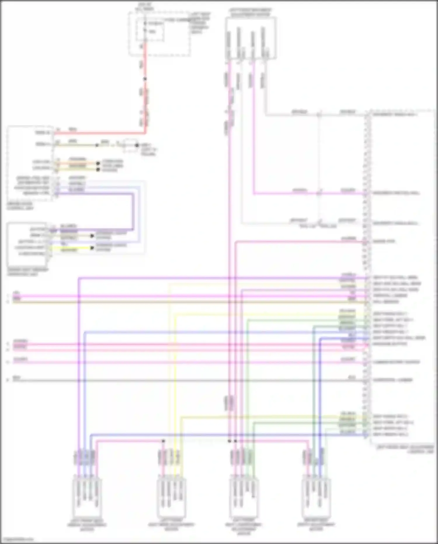 Wiring diagram left front seat adjustment control unit for Porsche Panamera 4S 971 (2016-2020) (3 of 5)