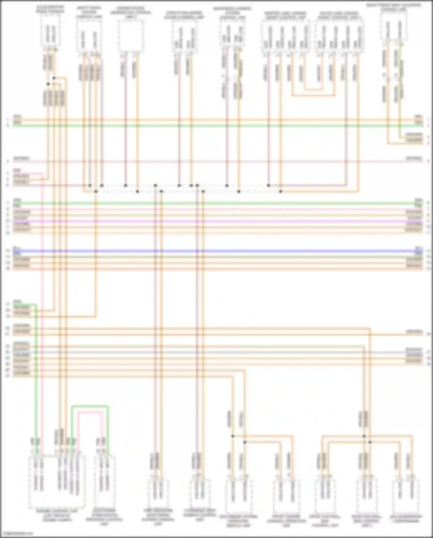 Wiring diagram master lane change assist control unit for Porsche Panamera 4S 971 (2016-2020) (1 of 3)