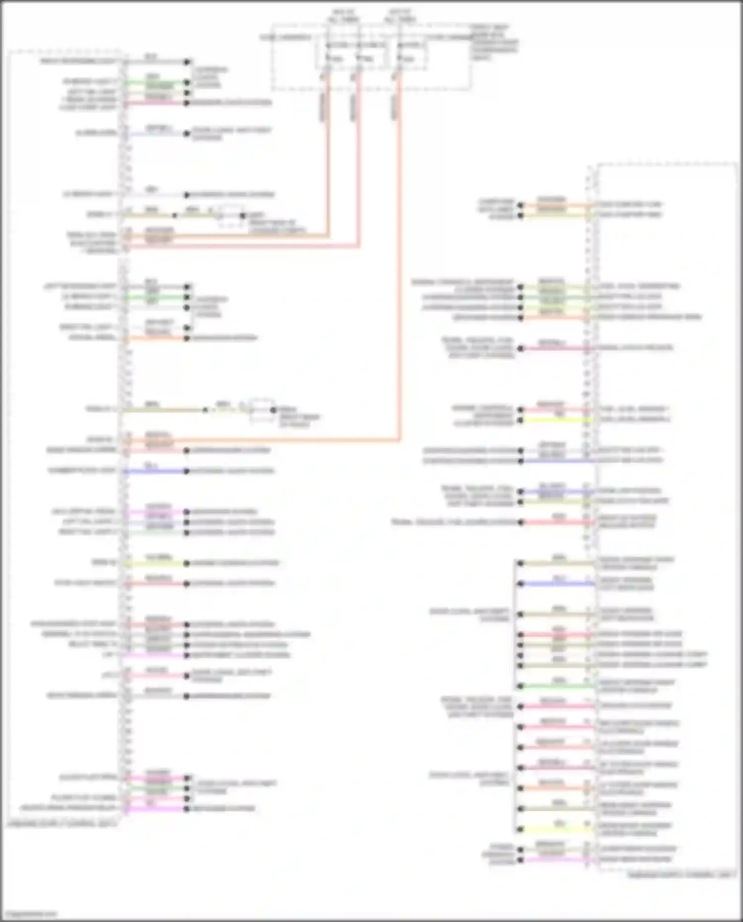 Wiring diagram term 30 2 term 30 actuators + sensors for Porsche Panamera 4S 971 (2016-2020) (1 of 1)