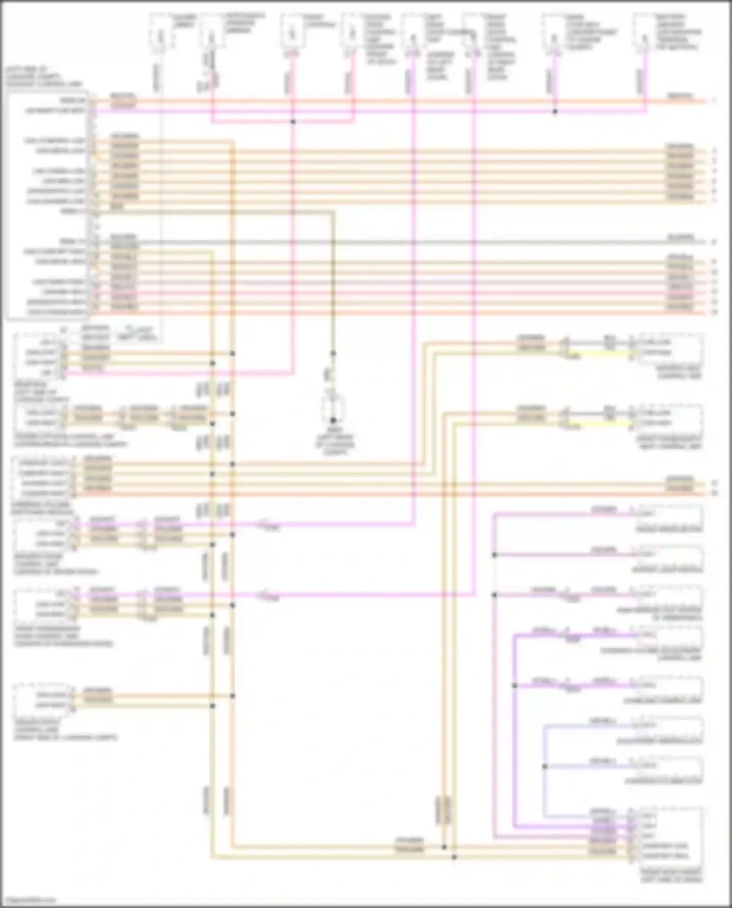 Panamera GTS Porsche 970 facelift (2013-2016): Computer data lines circuit (1 of 3)