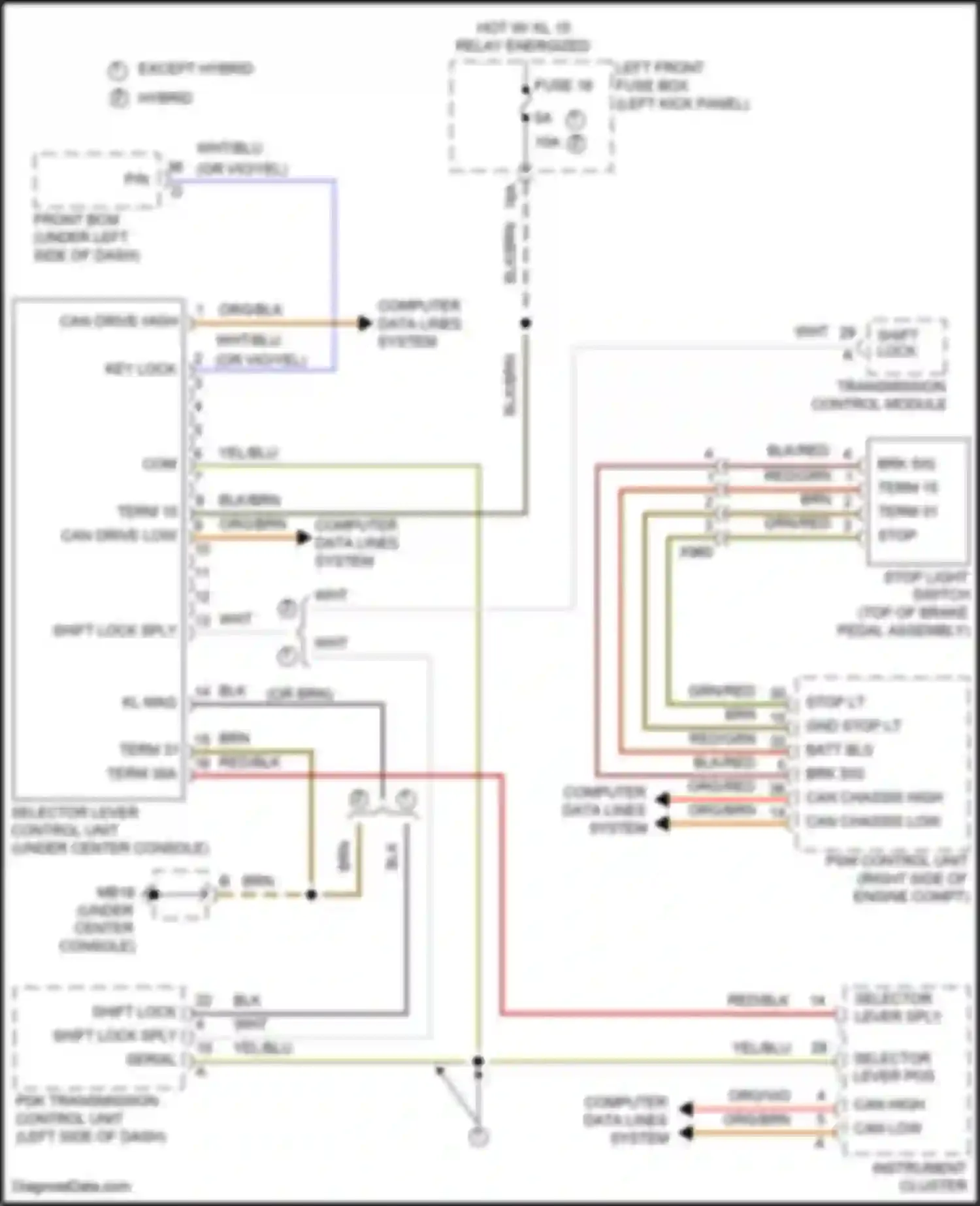 Wiring diagram computer data lines system for Porsche Panamera GTS 970 facelift (2013-2016) (84 of 97)