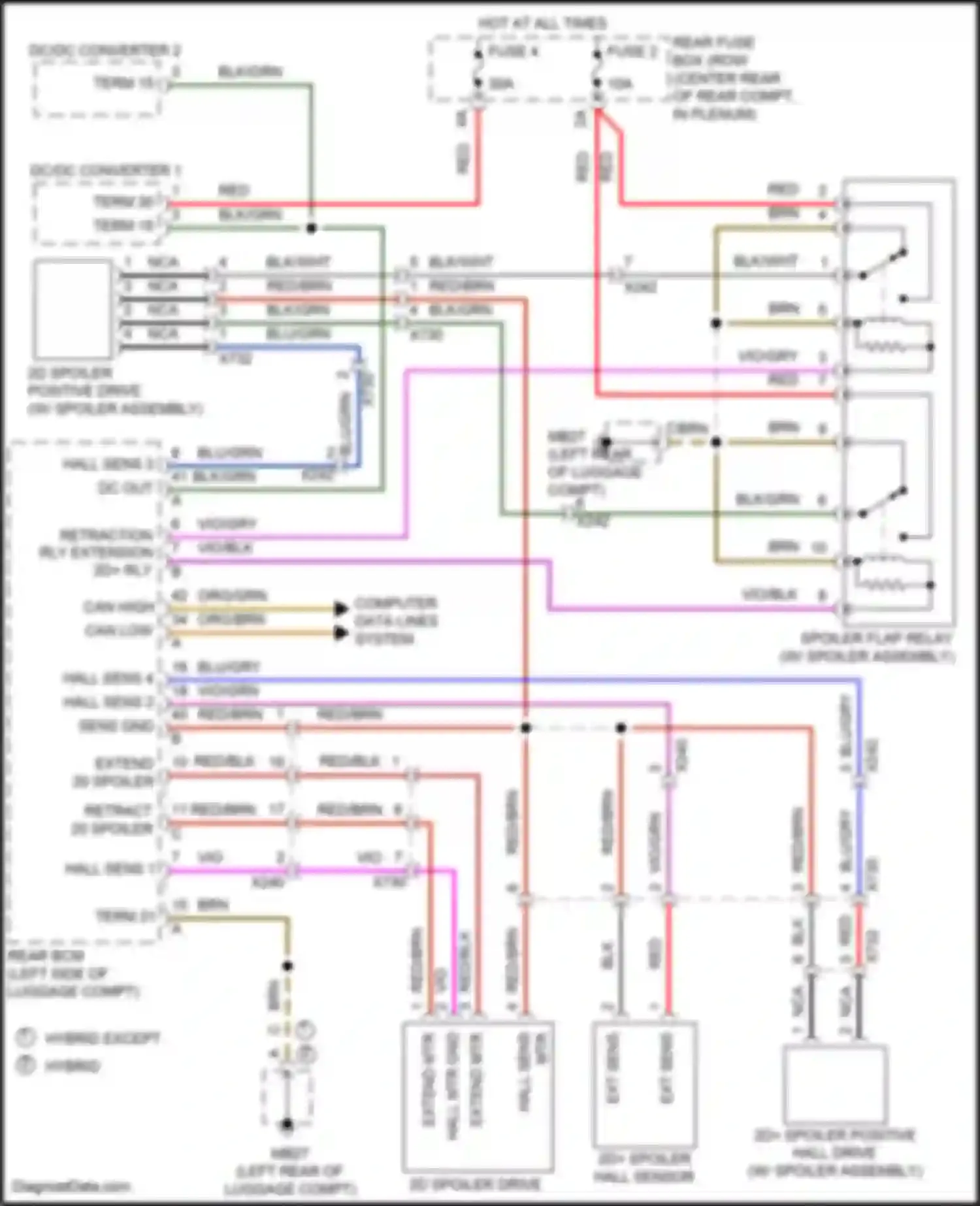Wiring diagram dc/dc converter 1 for Porsche Panamera GTS 970 facelift (2013-2016) (1 of 15)