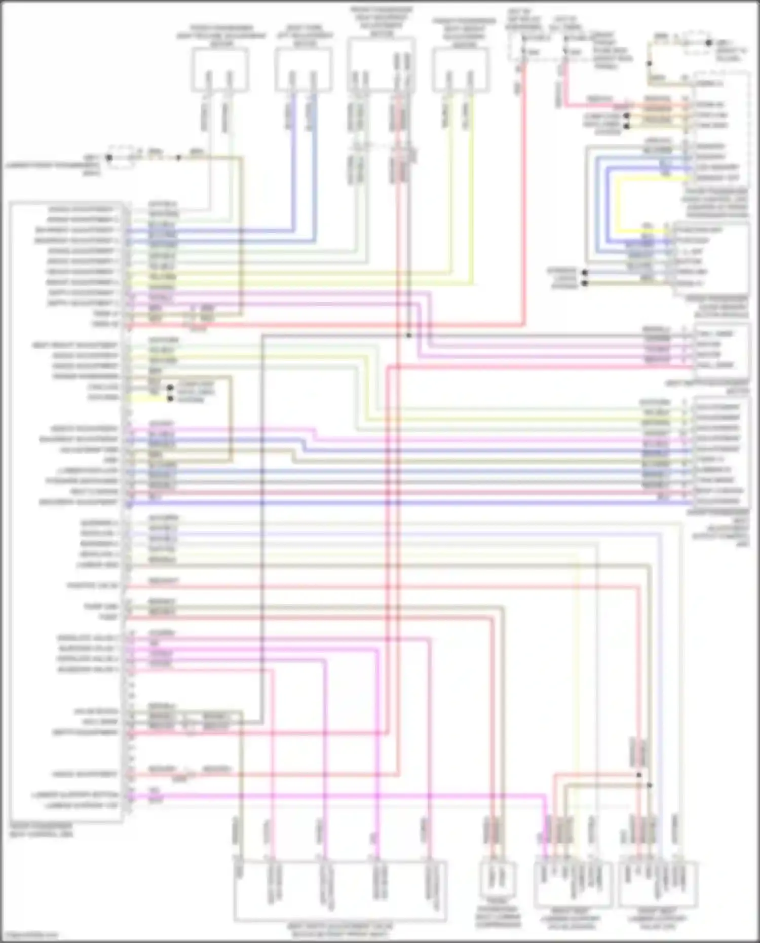 Wiring diagram depth adjustment 1 for Porsche Panamera GTS 970 facelift (2013-2016) (1 of 2)