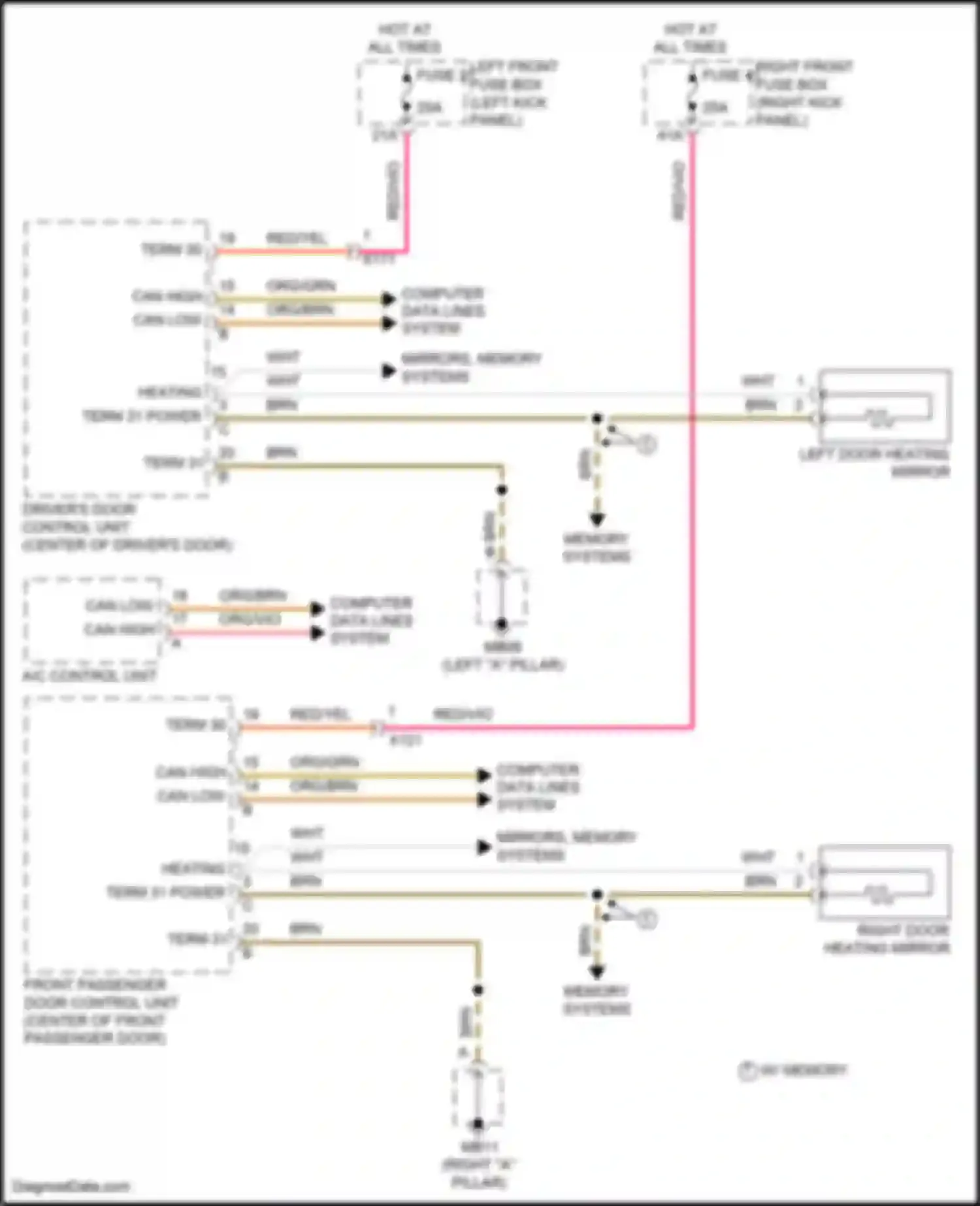 Wiring diagram front passenger door control unit for Porsche Panamera GTS 970 facelift (2013-2016) (1 of 4)