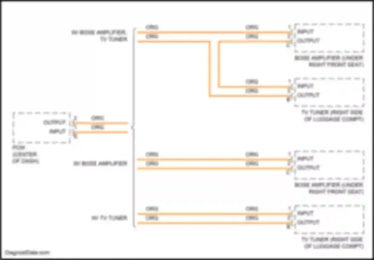Wiring diagram w/ bose amplifier for Porsche Panamera GTS 970 facelift (2013-2016) (1 of 1)