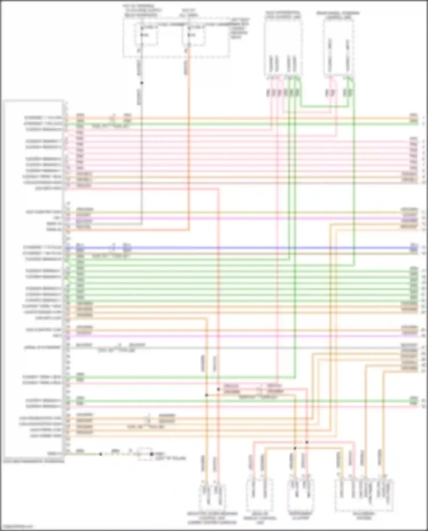 Panamera GTS Porsche 971 (2016-2020): Computer data lines circuit (1 of 5)