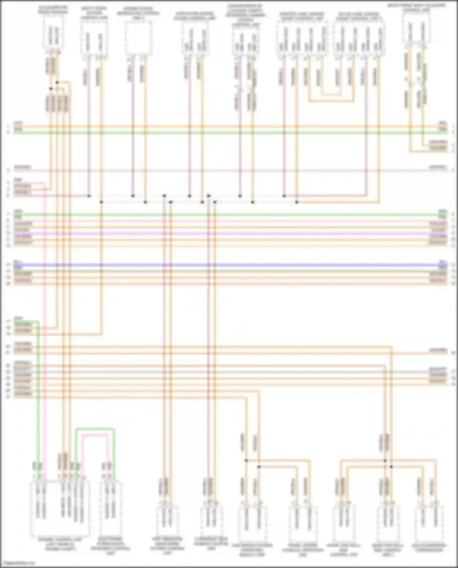 Panamera GTS Porsche 971 (2016-2020): Computer data lines circuit (3 of 5)