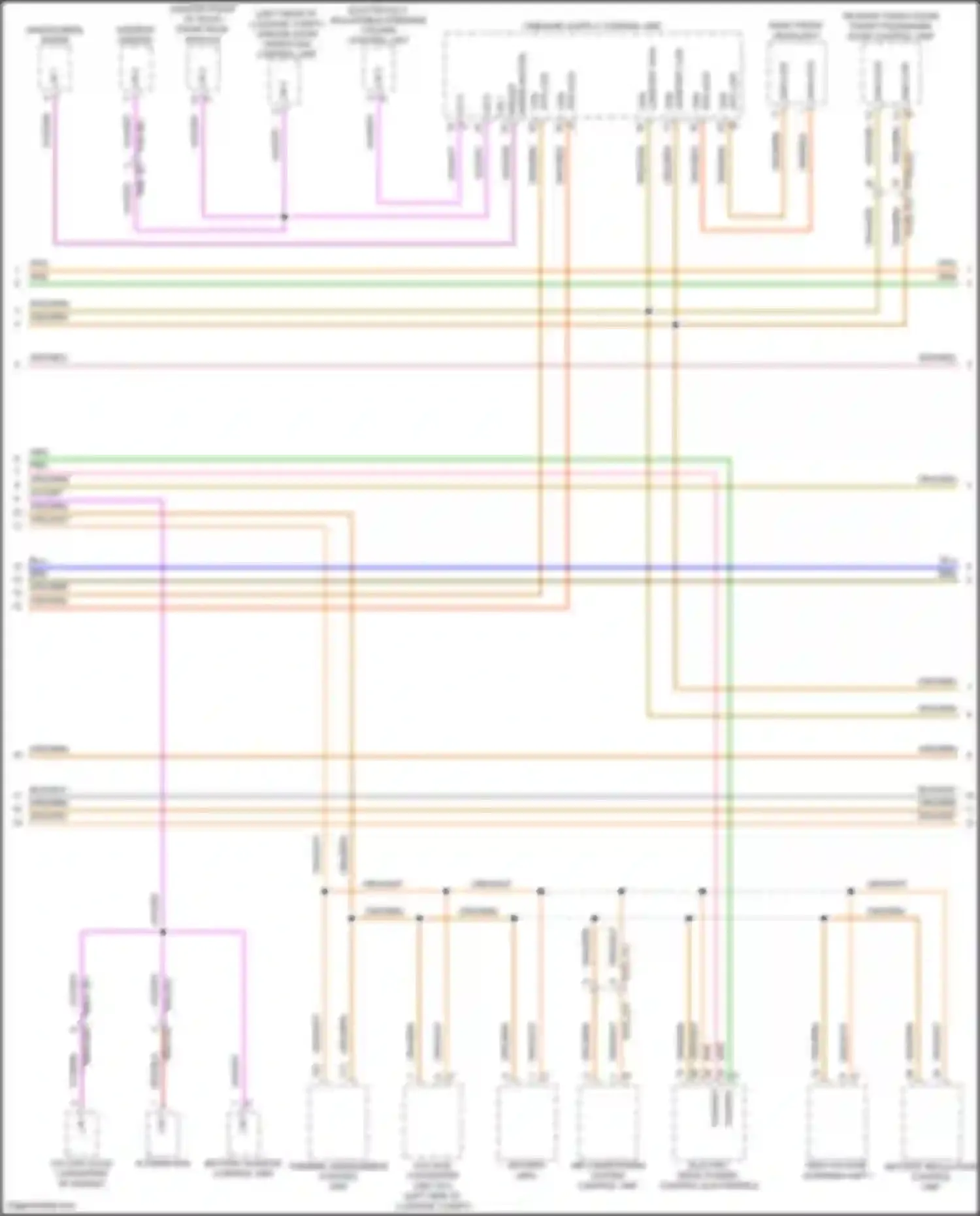 Panamera GTS Porsche 971 (2016-2020): Computer data lines circuit (4 of 5)