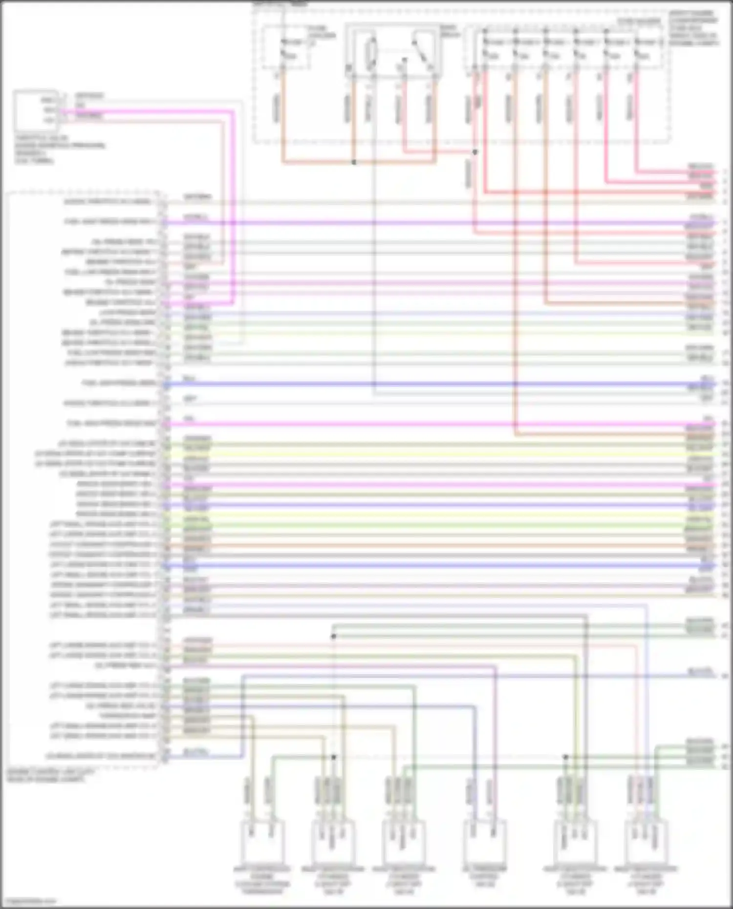 Panamera GTS Porsche 971 (2016-2020): Wiring diagram engine performance 2.9l turbo (1 of 8)