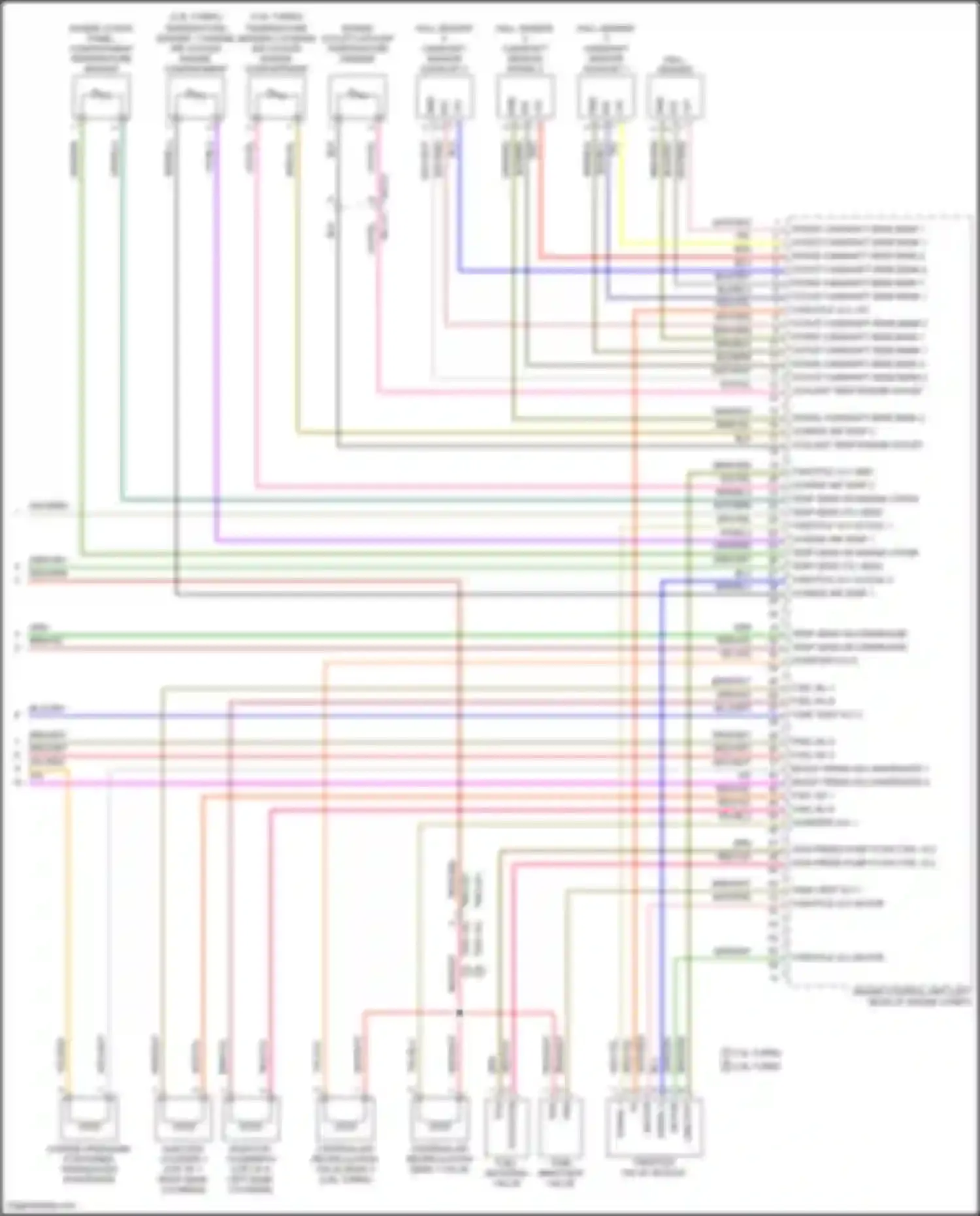 Panamera GTS Porsche 971 (2016-2020): Wiring diagram engine performance 2.9l turbo (8 of 8)