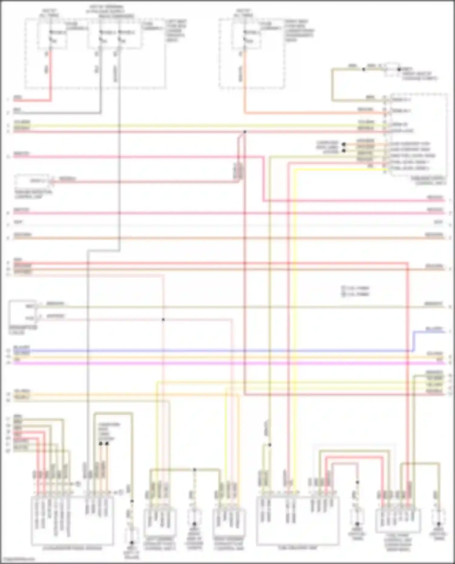 Panamera GTS Porsche 971 (2016-2020): Wiring diagram engine performance 3.0l turbo (6 of 8)