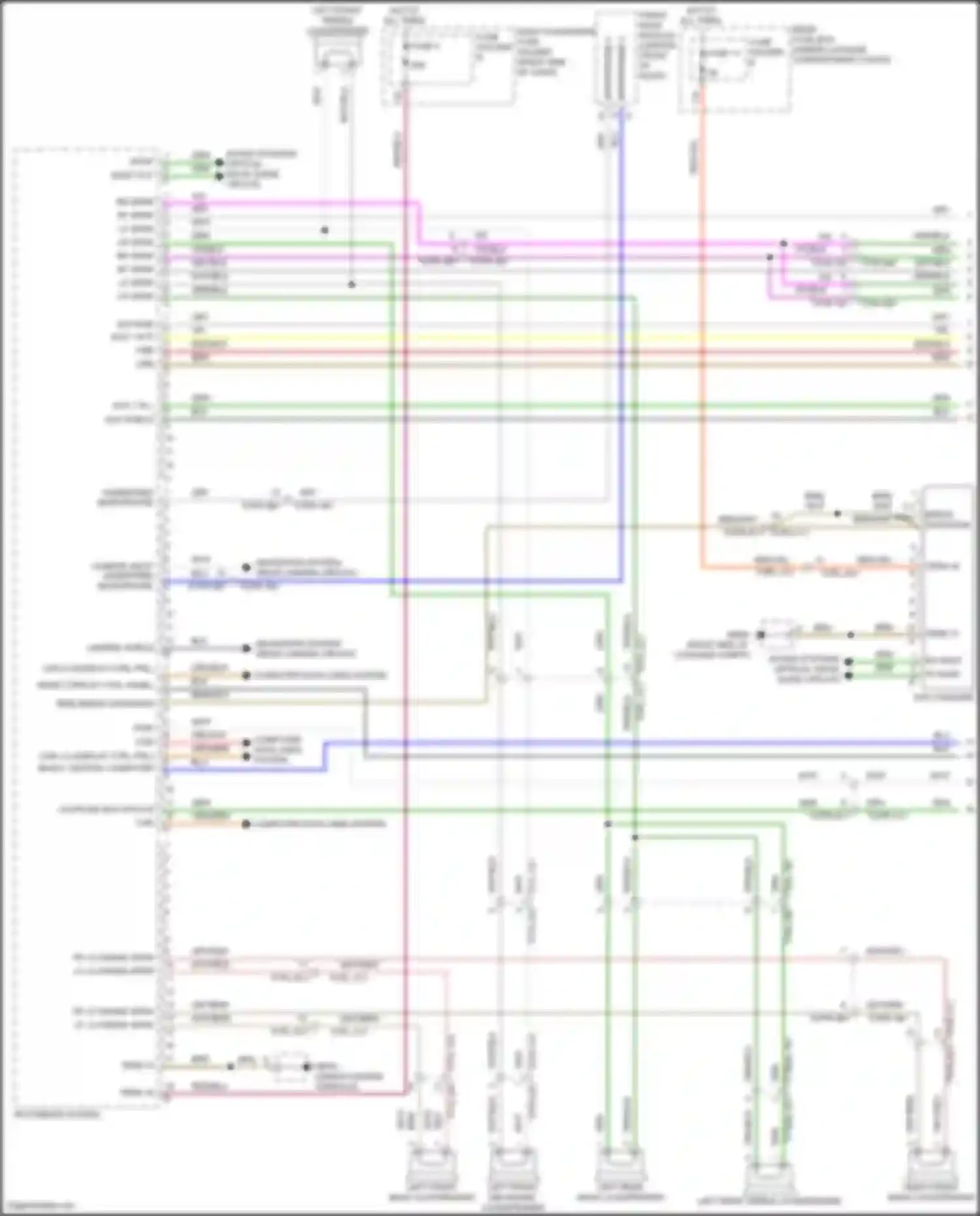Panamera GTS Porsche 971 (2016-2020): Navigation circuit, base (1 of 4)