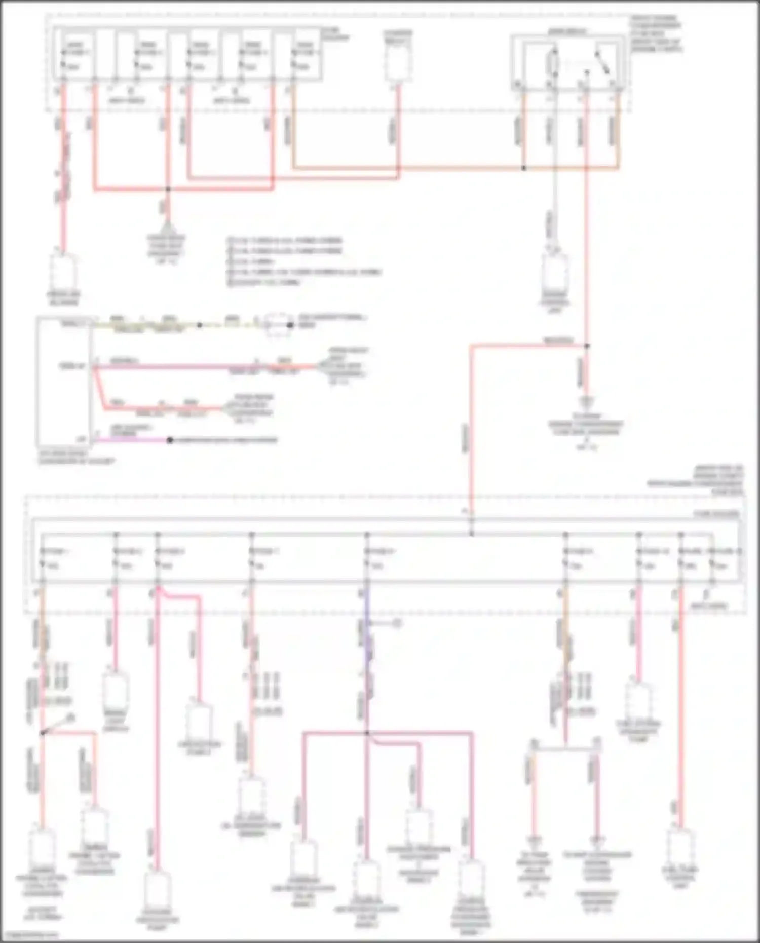 Panamera GTS Porsche 971 (2016-2020): Power distribution circuit (4 of 11)