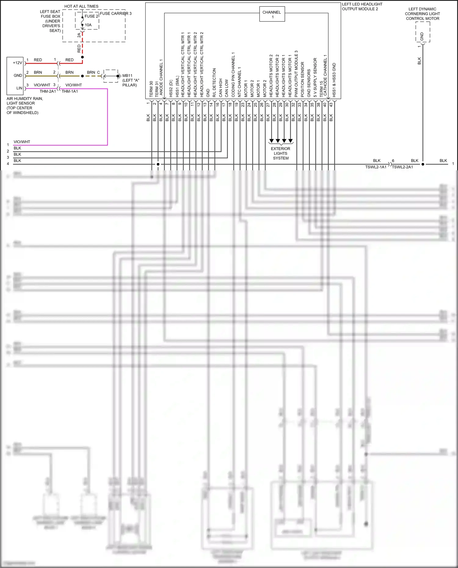 Porsche Panamera GTS 971 (2016-2020) coding 1 wiring diagram  (1 of 2)