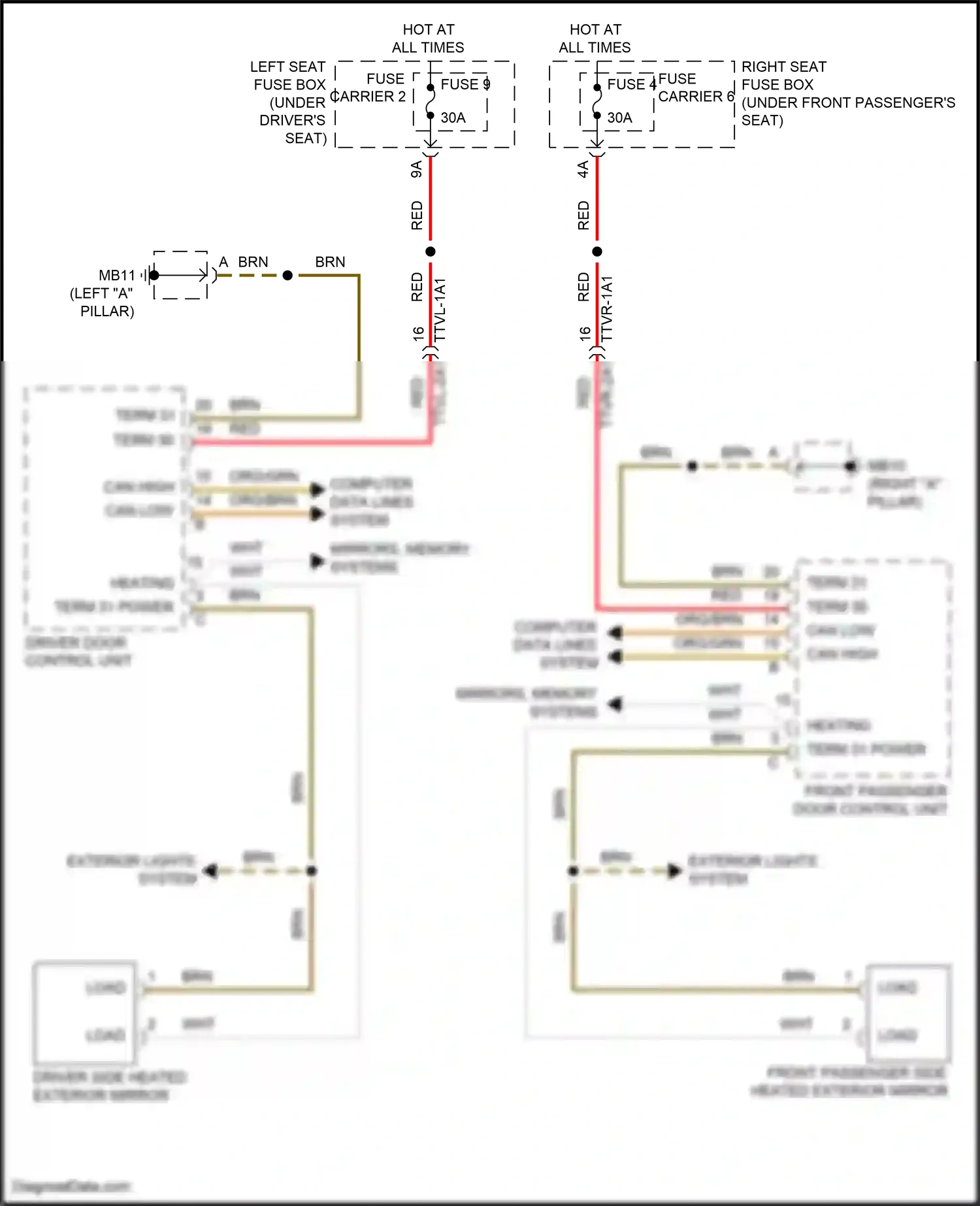 Porsche Panamera GTS 971 (2016-2020) computer data lines system wiring diagram  (63 of 136)