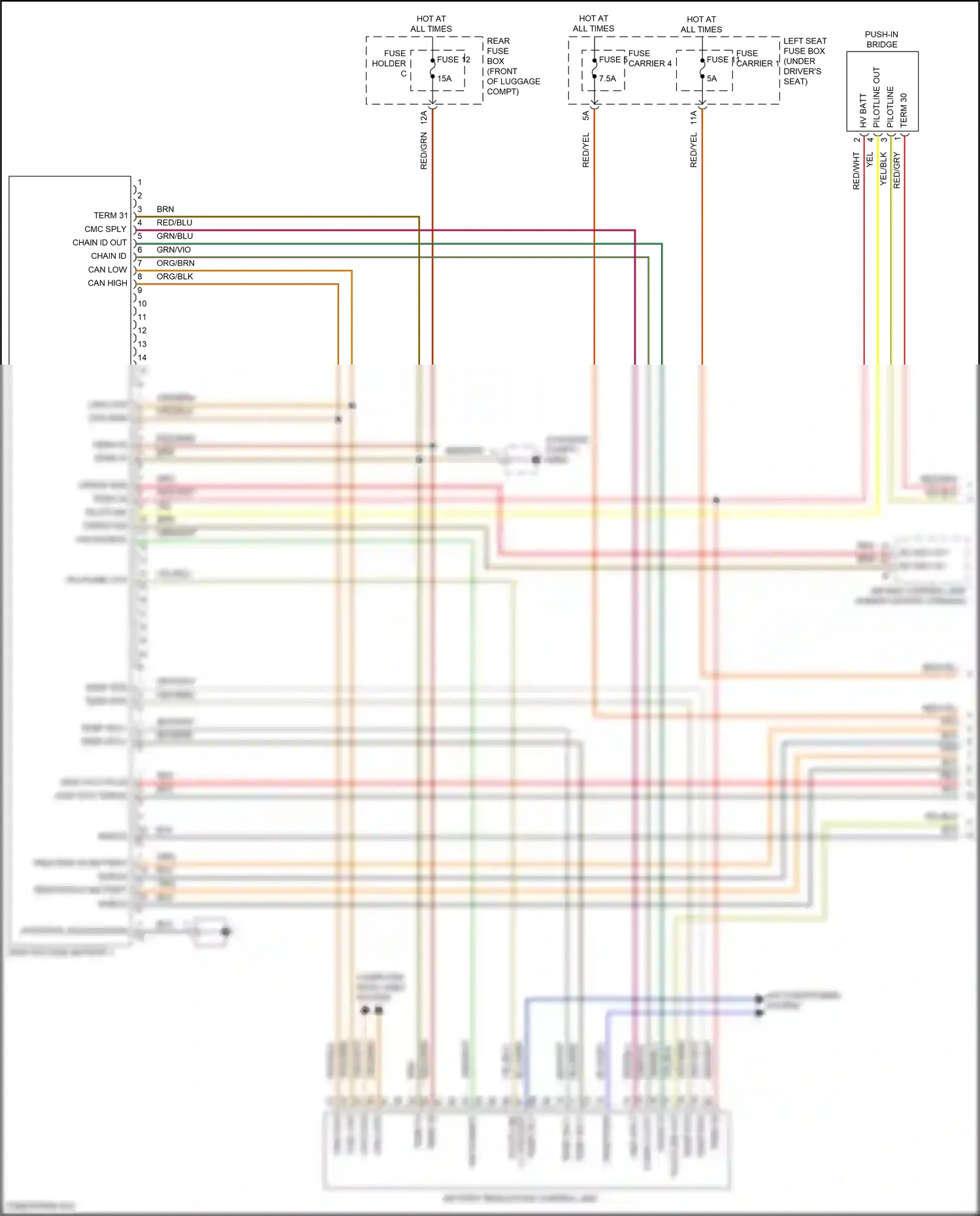 Porsche Panamera GTS 971 (2016-2020) computer data lines system wiring diagram  (127 of 136)